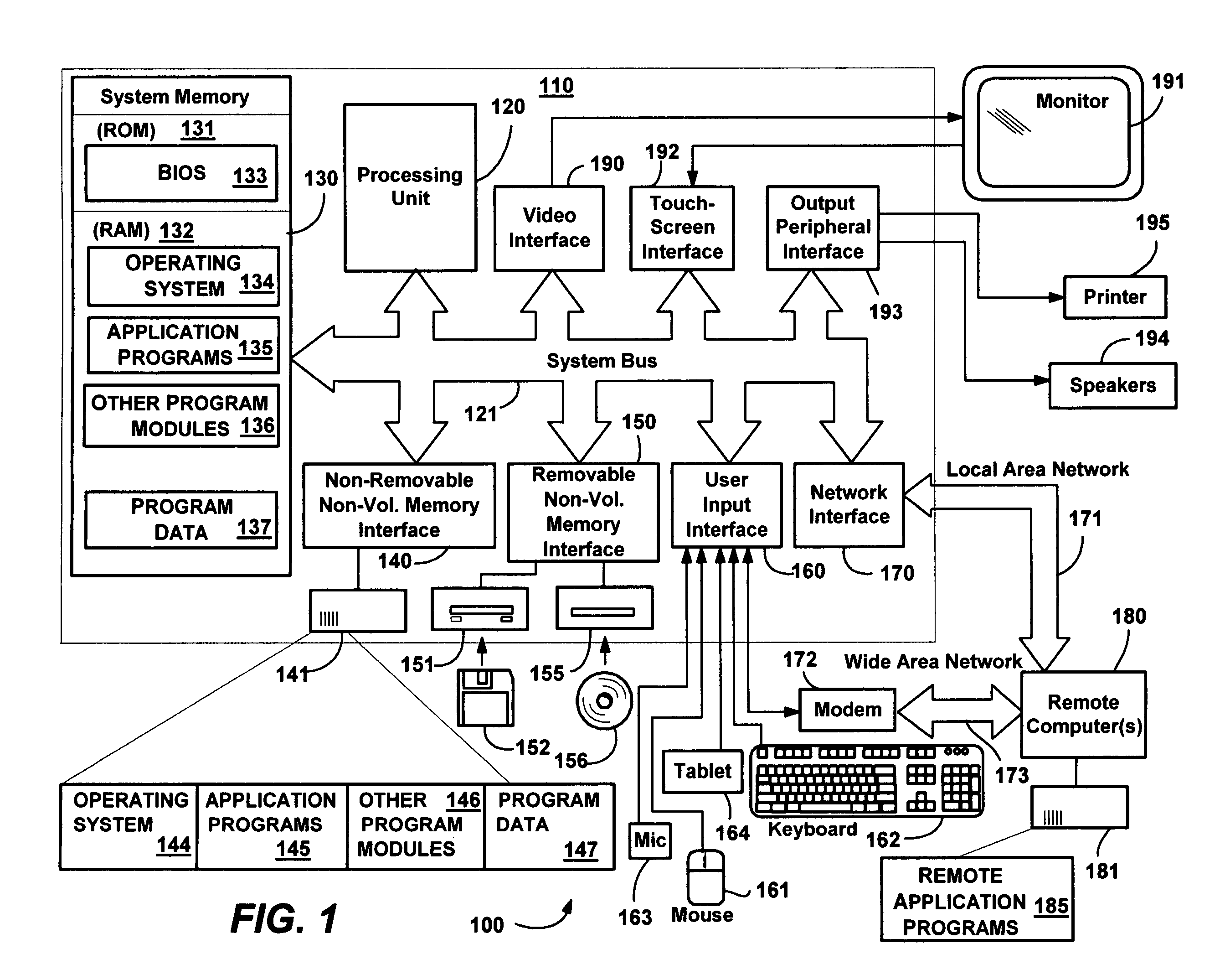 System and method for detecting similar differences in images