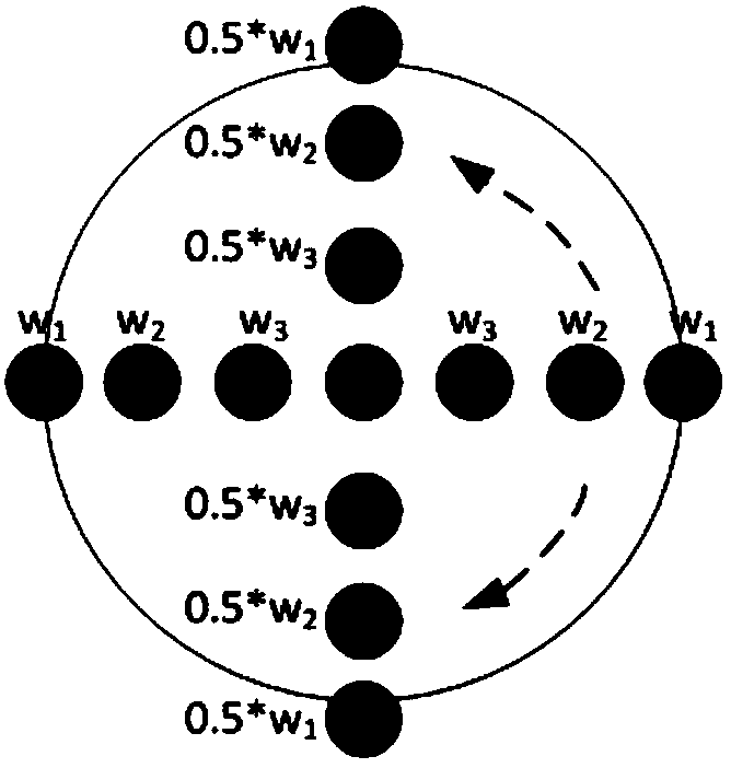 A Spiking-based Image Corner Detection Method