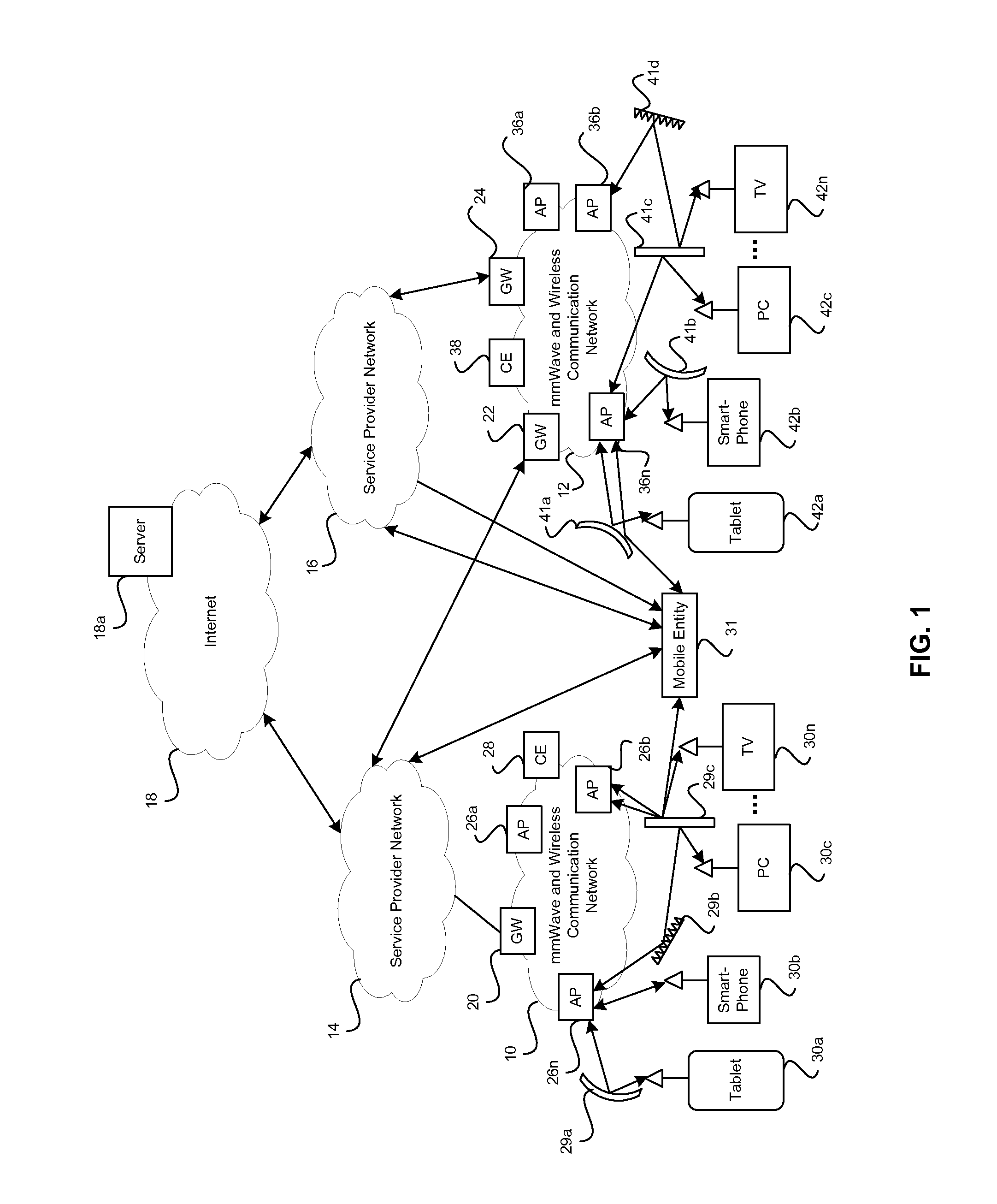 Method and system for a distributed configurable transceiver architecture and implementation