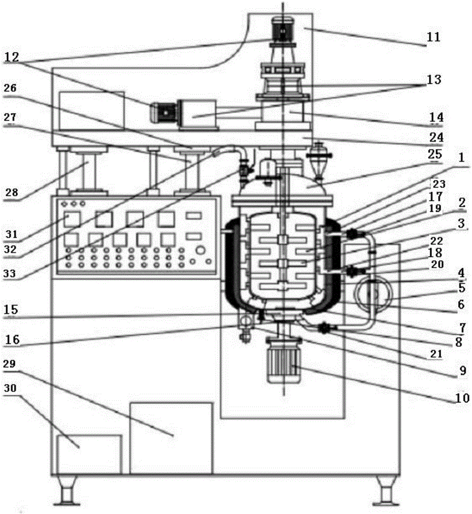 homogenization-equipment-with-functions-of-two-way-stirring-and-inner