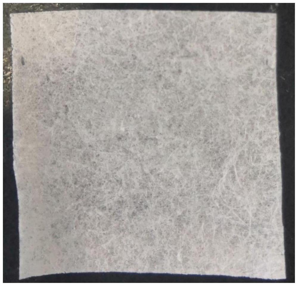 A kind of zif-8/non-woven composite material and preparation method thereof