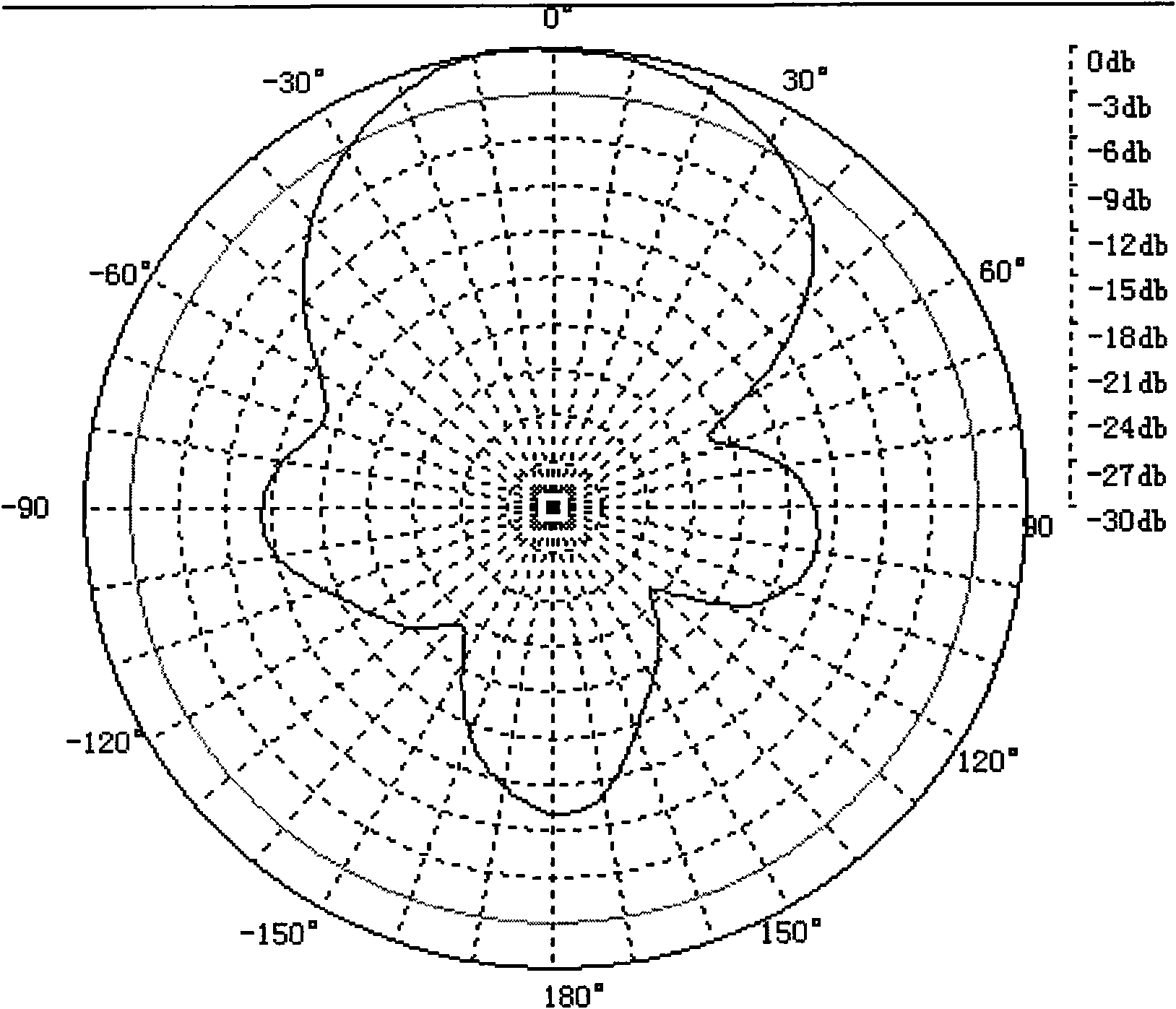 Small helical antenna