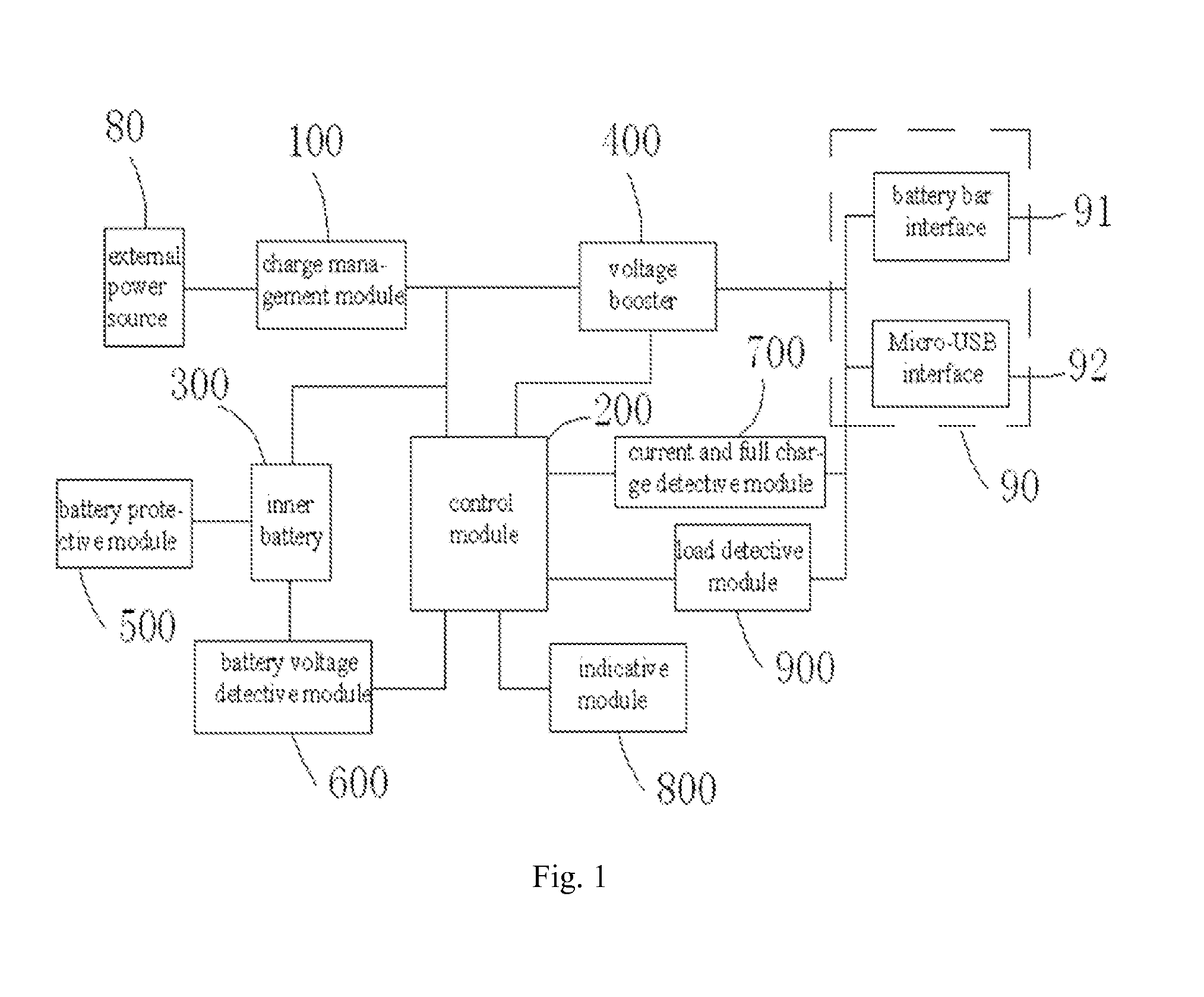 Control circuit and method for electronic cigarette box