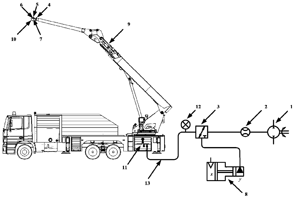 Device for detecting fire monitor flow and hydraulic pipeline strength and pressure resistance of fire fighting truck