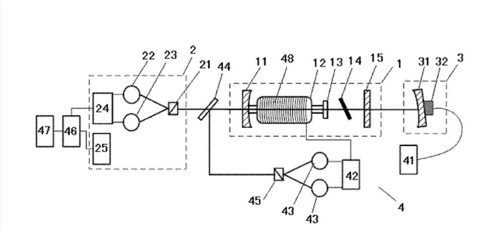 Laser feedback displacement measuring method and system based on external cavity modulation and frequency stabilization