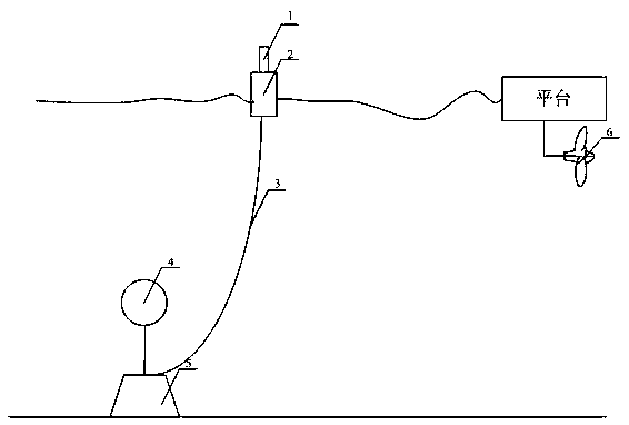 Acoustic real-time detection method for ocean internal waves based on line spectrum identification