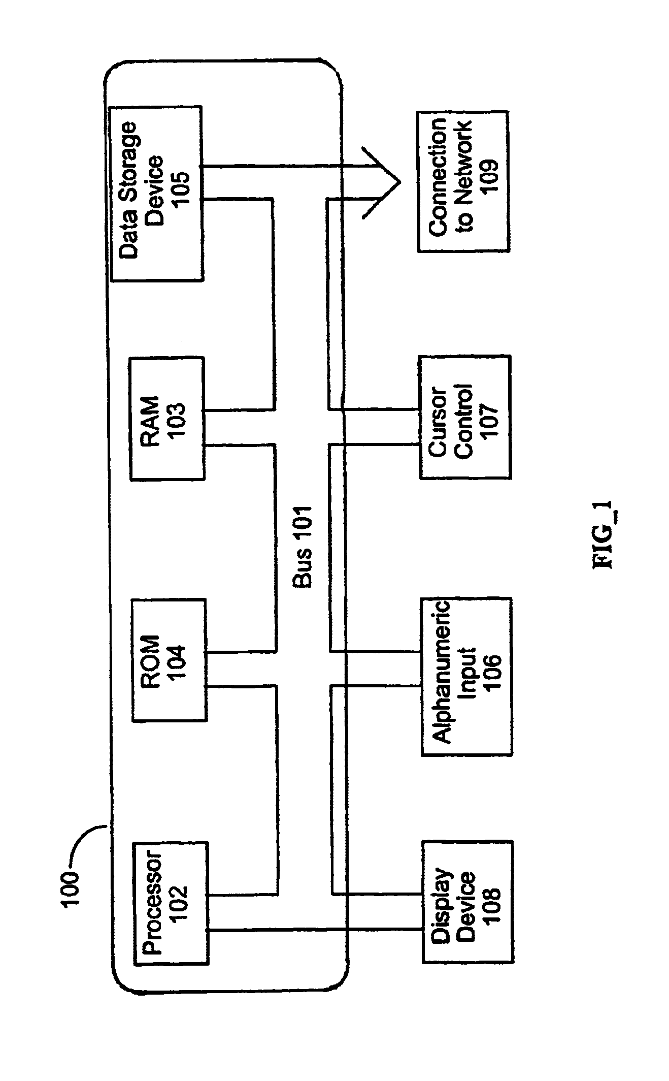 Automatic traffic and quality of service control system for communications networks