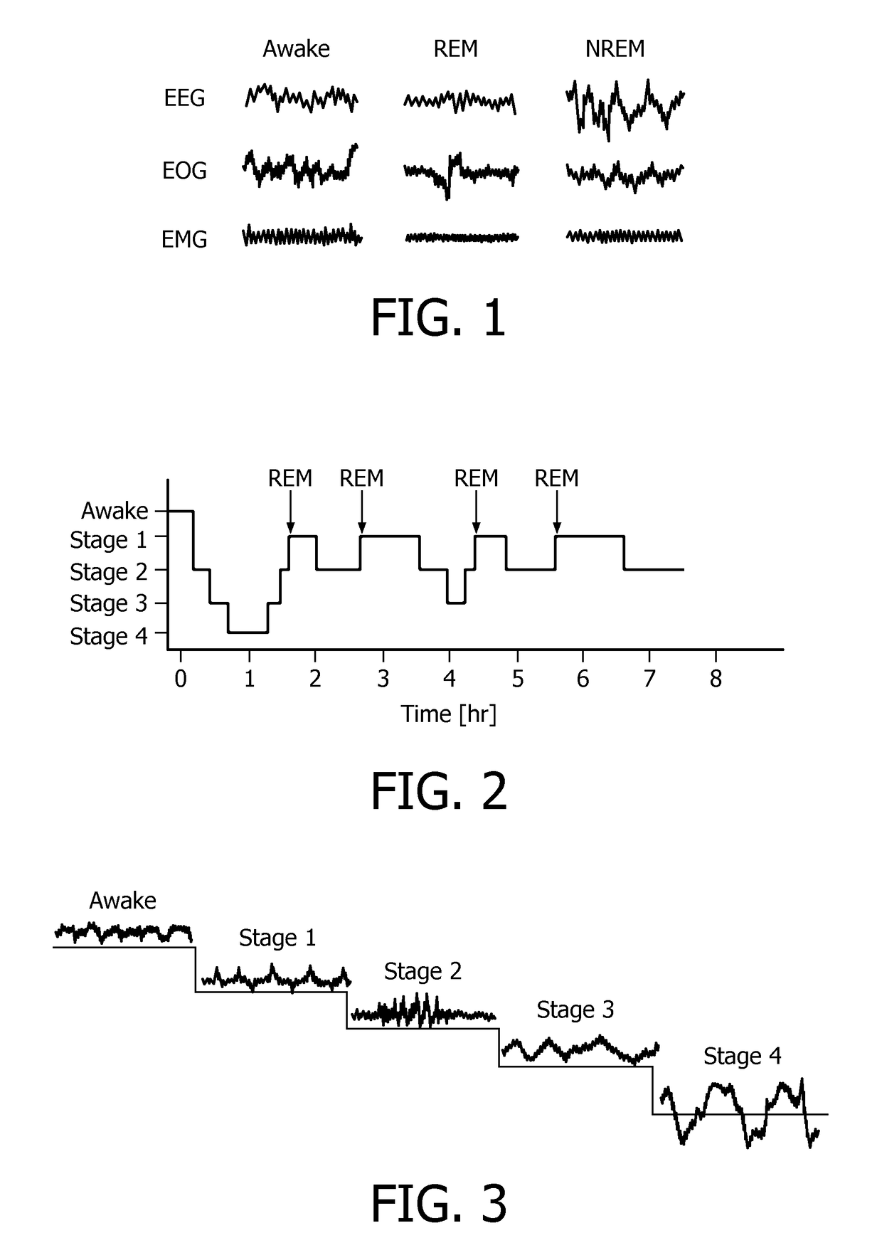 Sleep study system and method