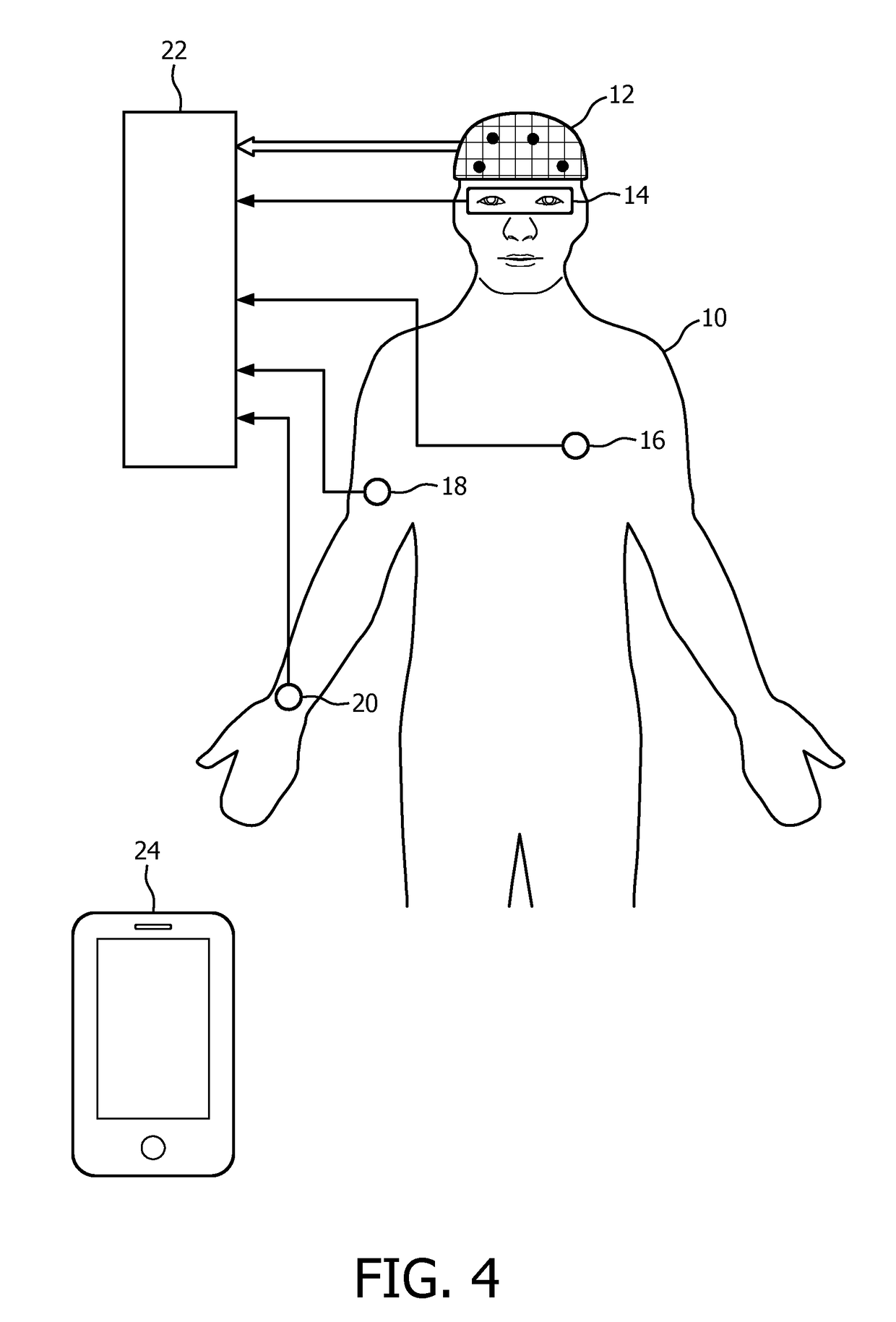 Sleep study system and method