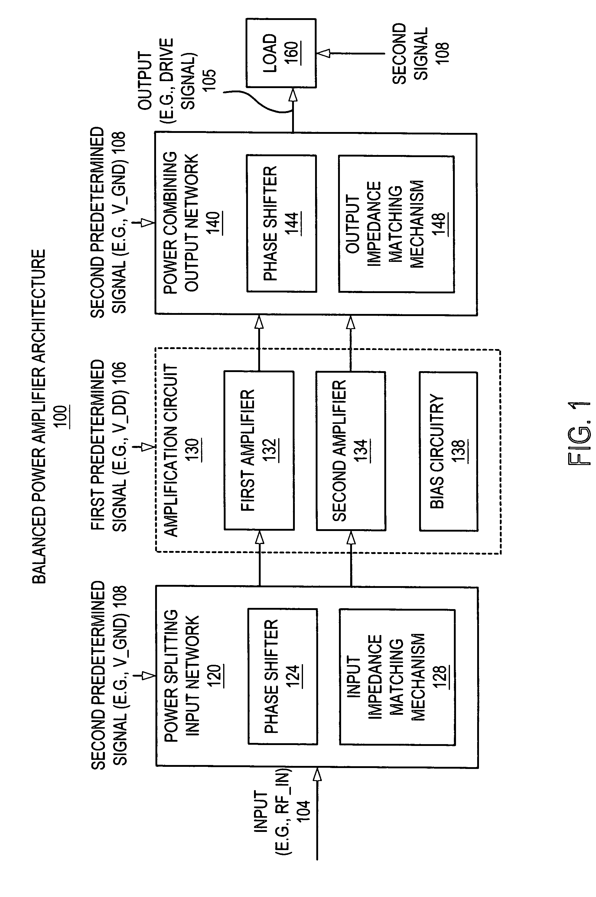 Power amplifier utilizing quadrature hybrid for power dividing, combining and impedance matching