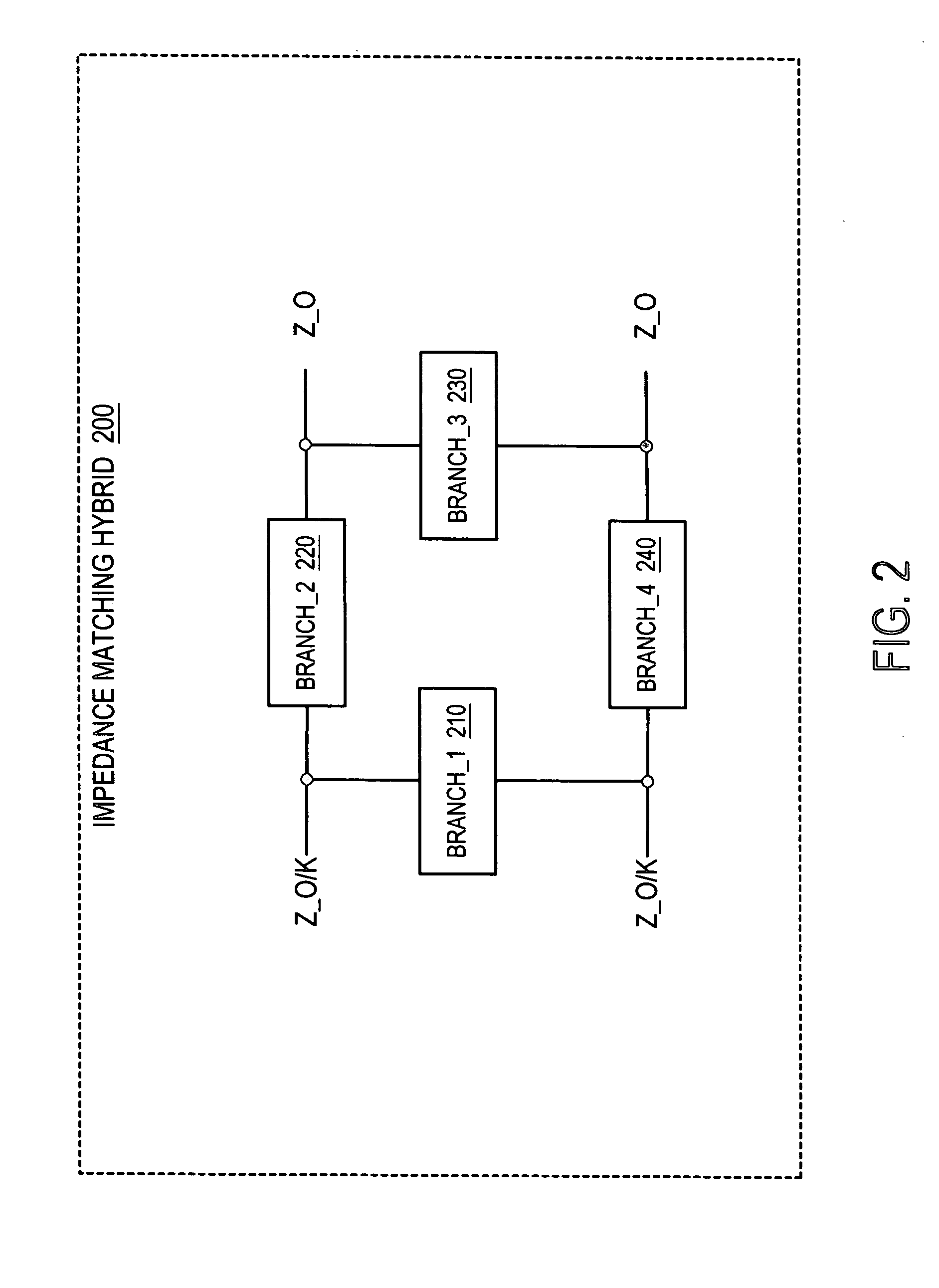 Power amplifier utilizing quadrature hybrid for power dividing, combining and impedance matching