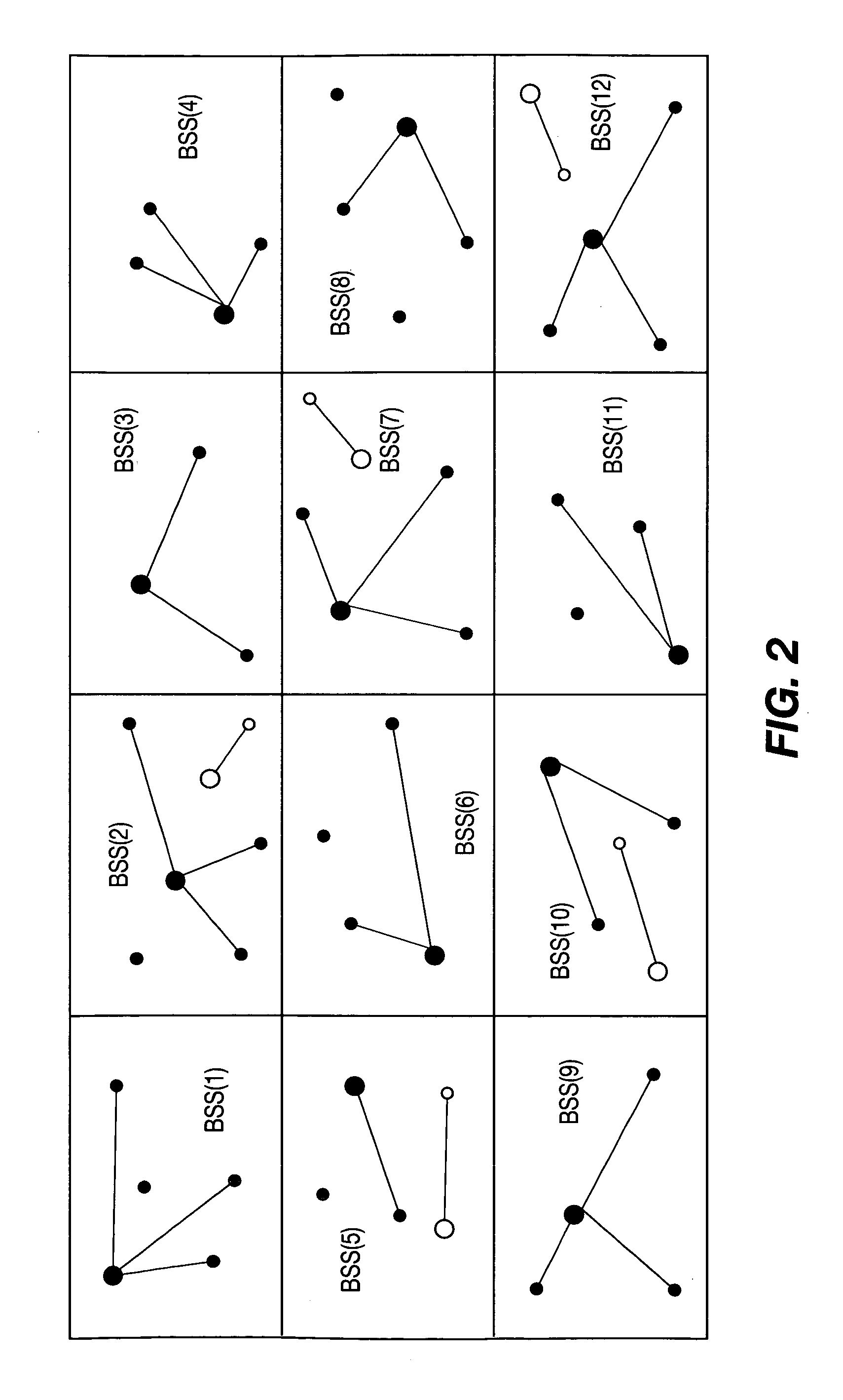 Channel Selection Method For Wireless Networks
