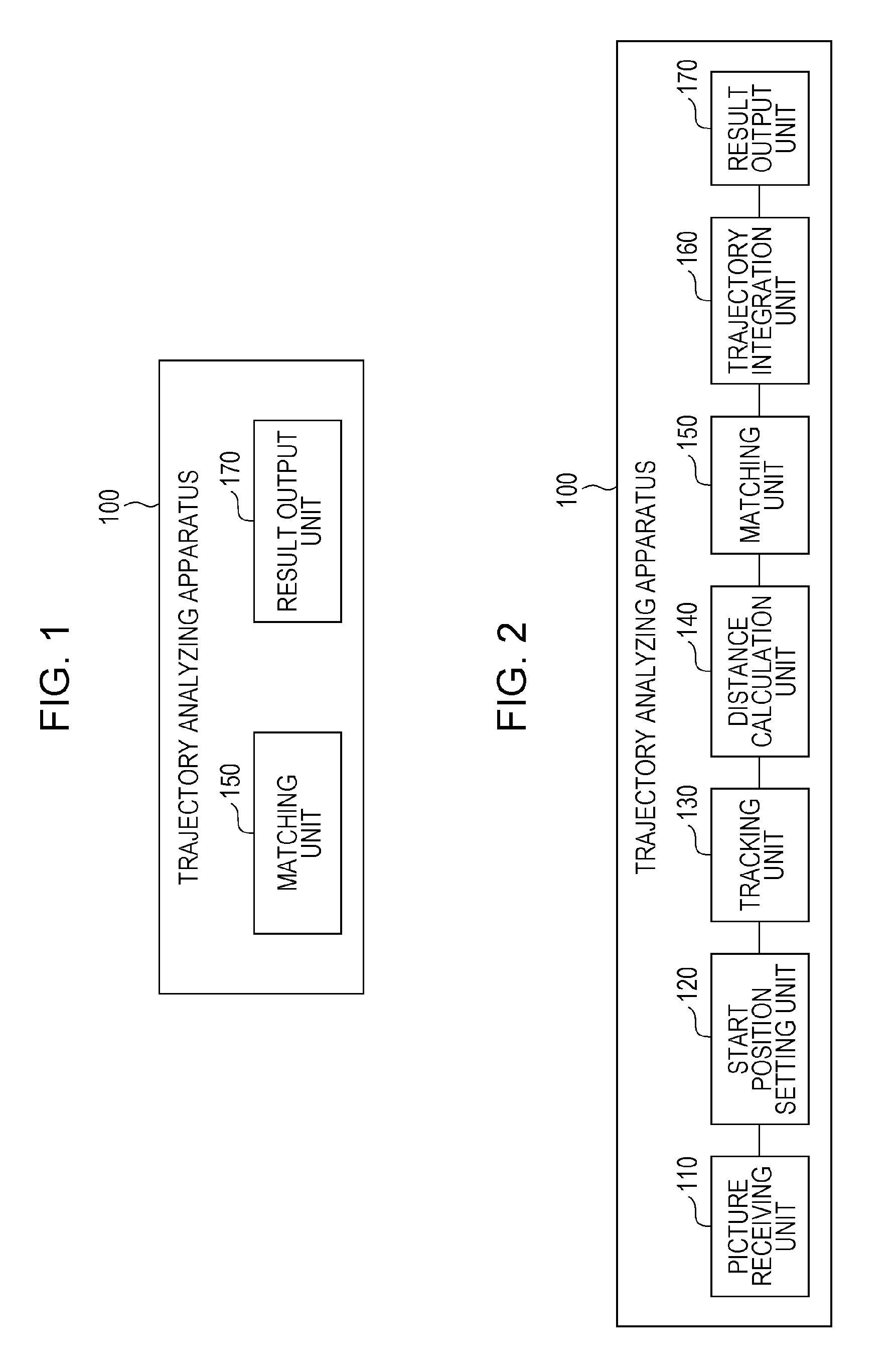 Apparatus and method for analyzing trajectory