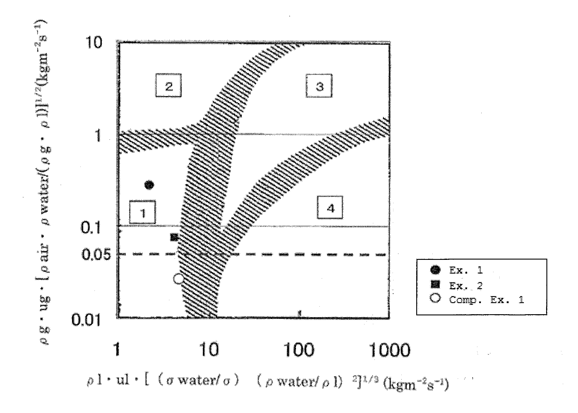 Process for producing alkylated aromatic compounds and process for producing phenol