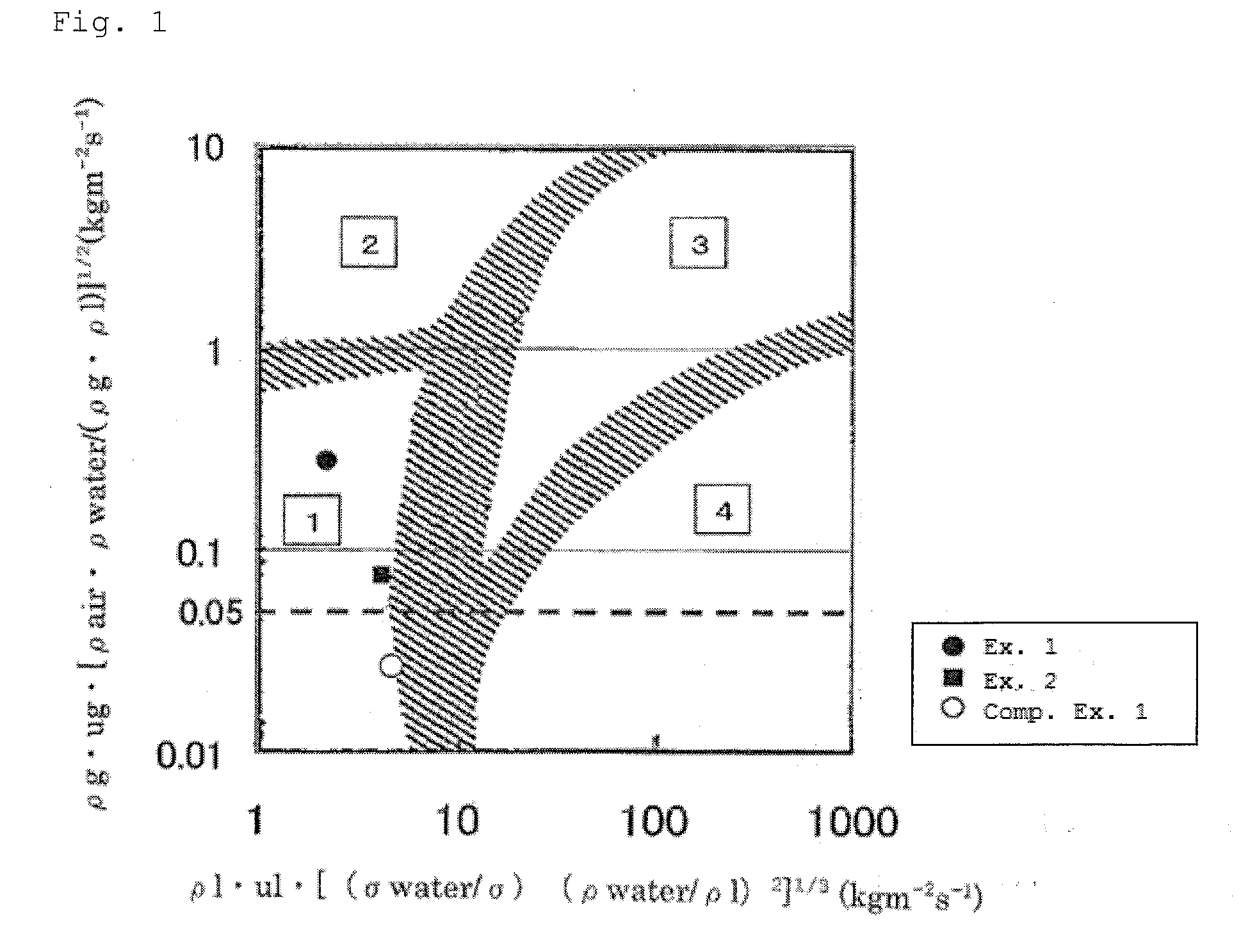 Process for producing alkylated aromatic compounds and process for producing phenol