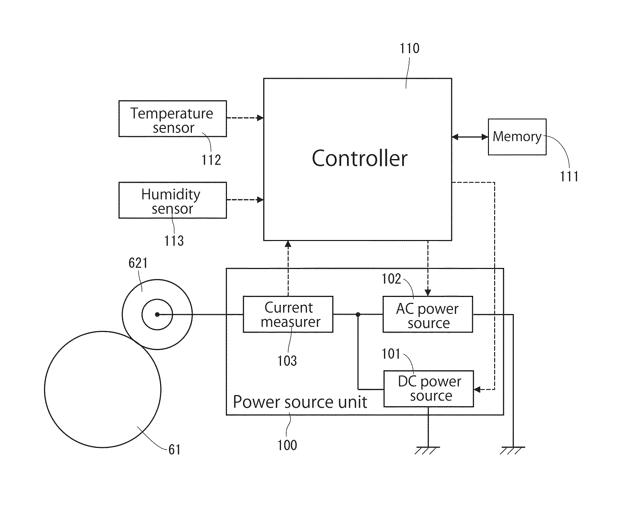 Image forming apparatus for setting an electrification voltage