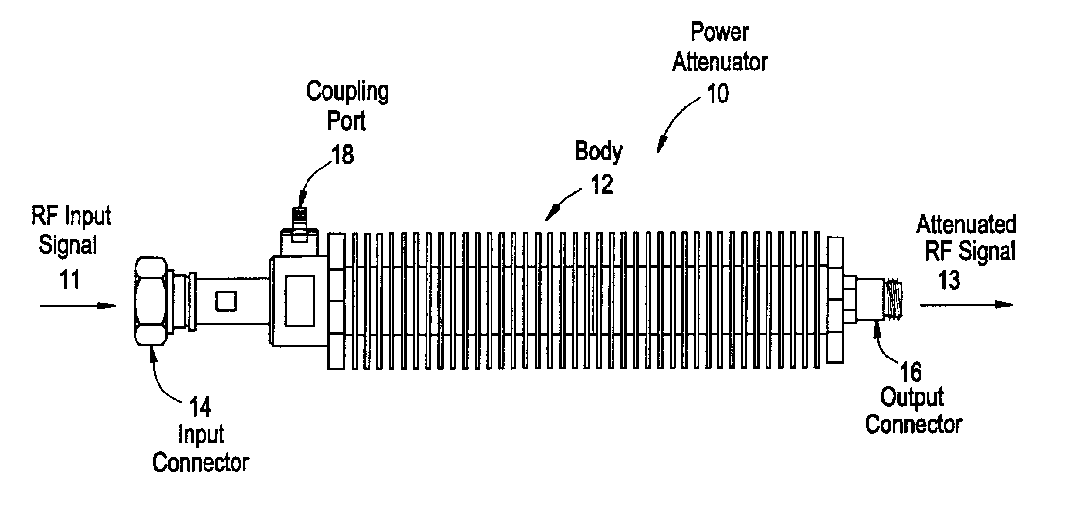 Power attenuator with coupling port