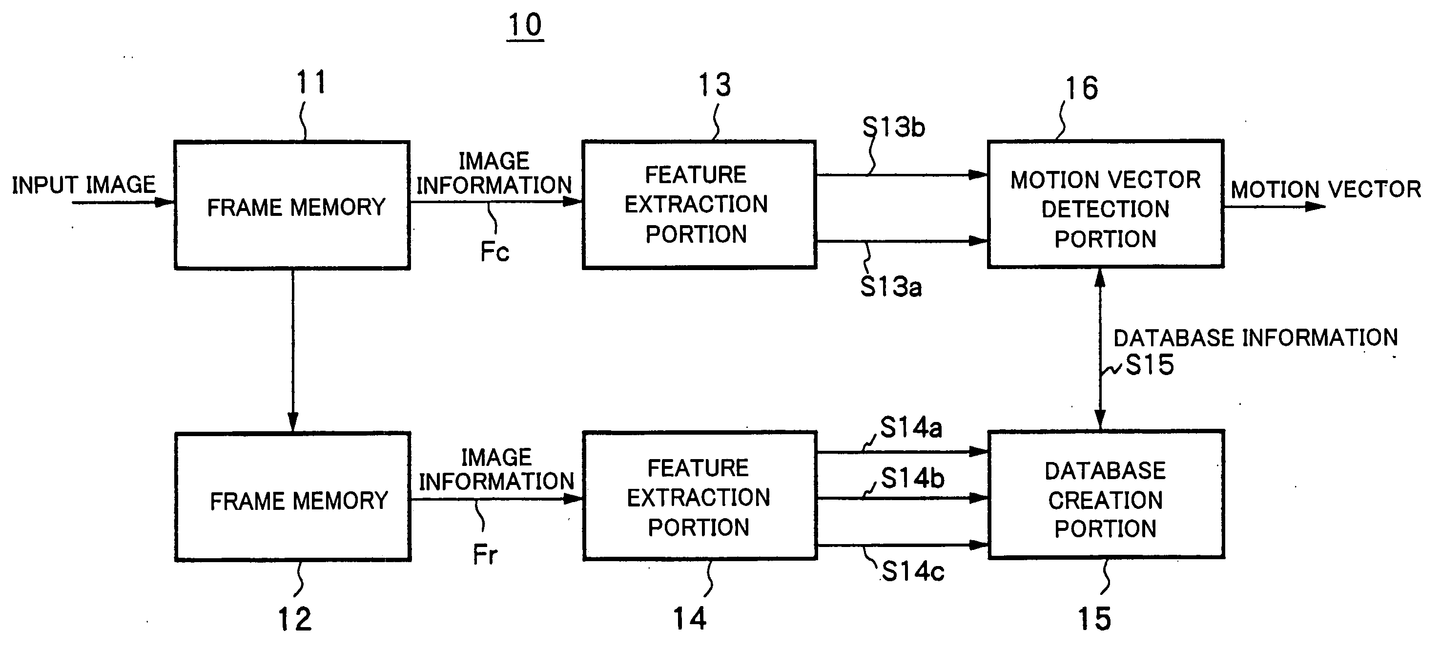 Storage device, signal processor, image signal processor, and their methods