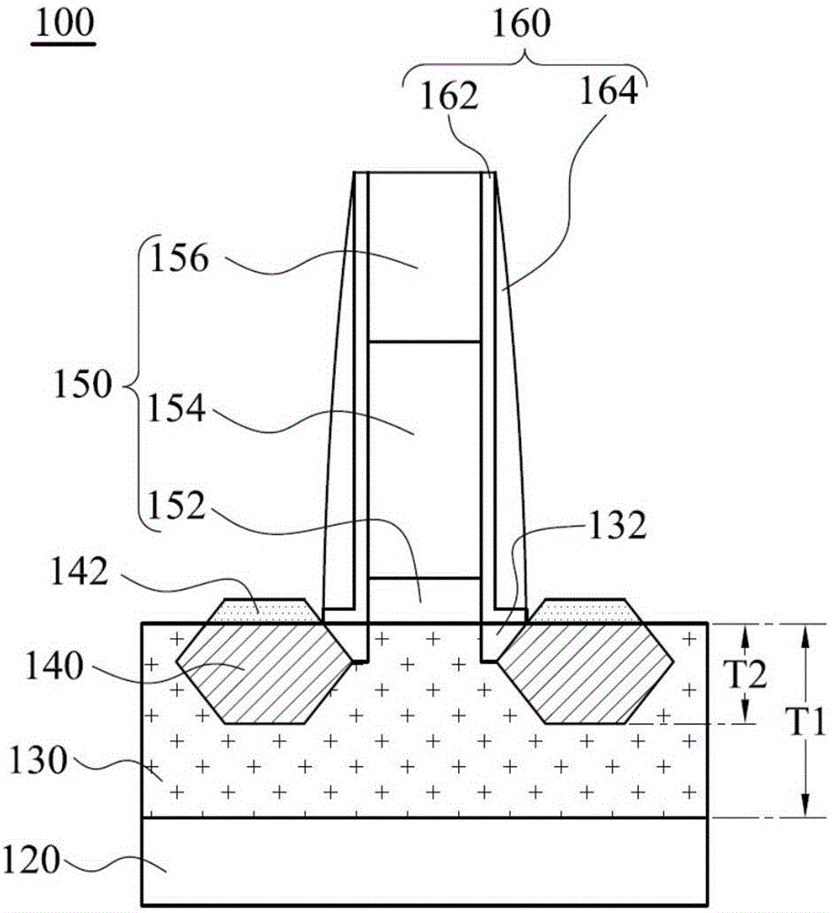 Semiconductor structure and fabricating method thereof