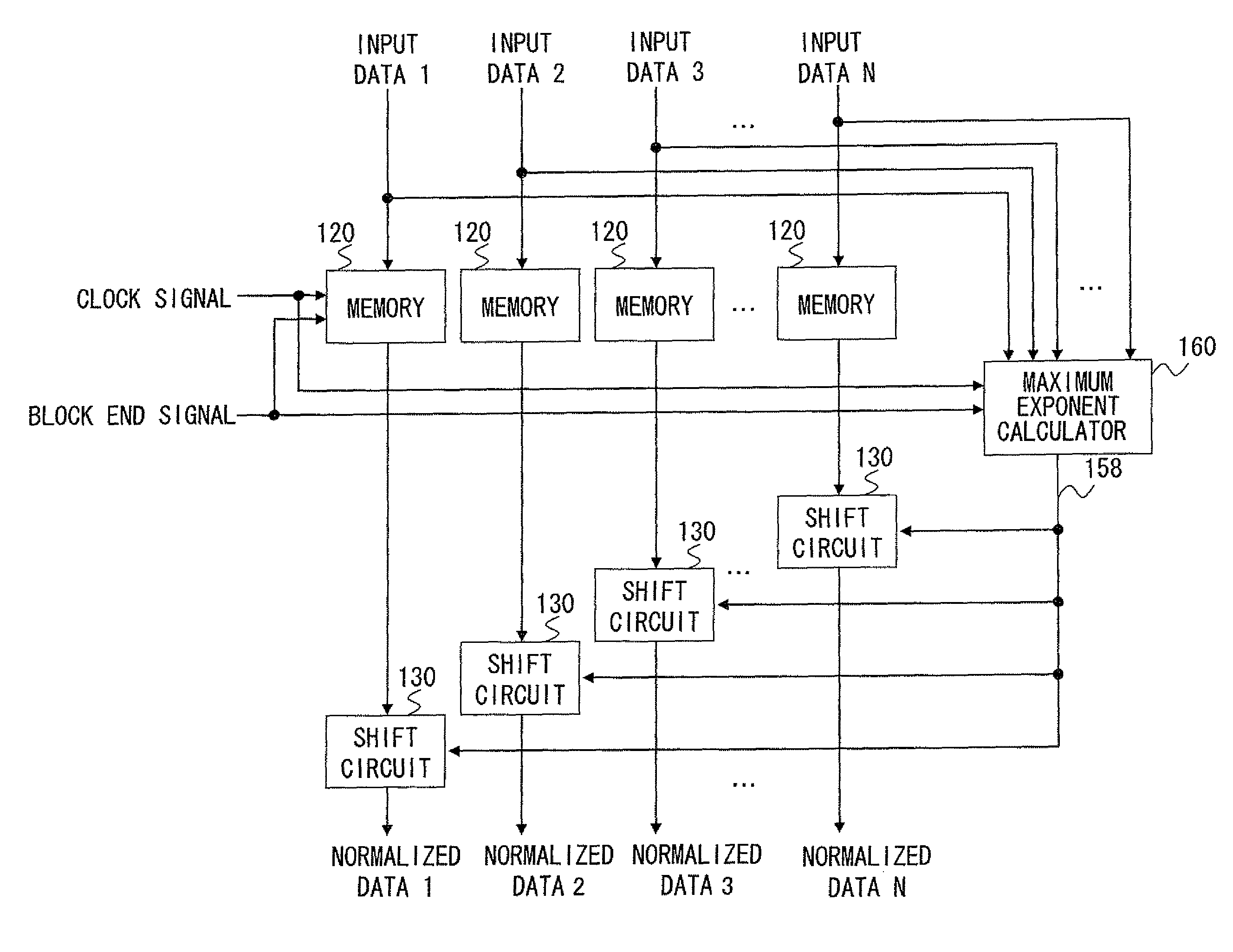 Semiconductor integrated circuit and exponent calculation method