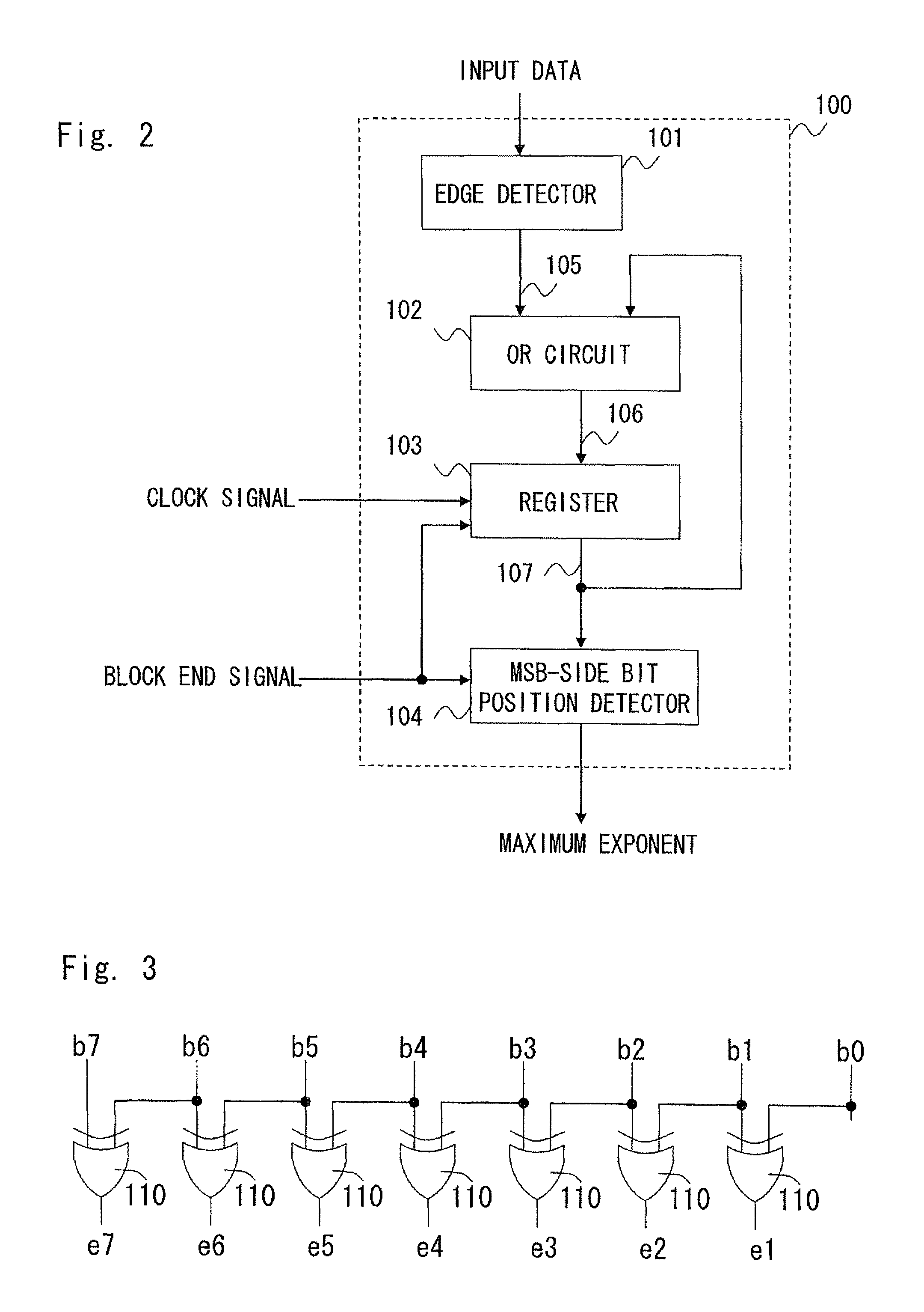 Semiconductor integrated circuit and exponent calculation method