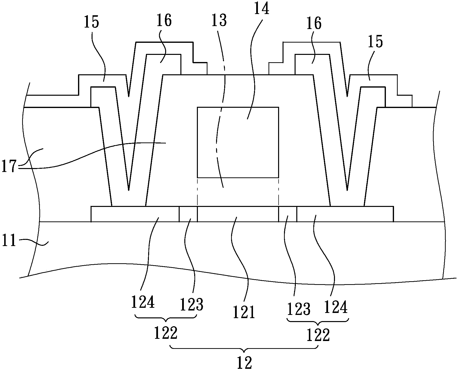 Method of making a thin film transistor device