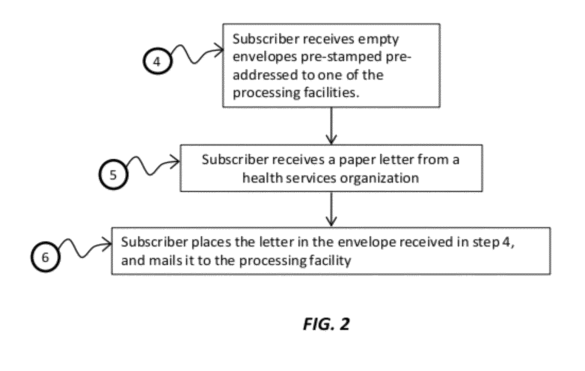System and method of automated data analysis for implementing health records personal assistant with automated correlation of medical services to insurance and tax benefits for improved personal health cost management