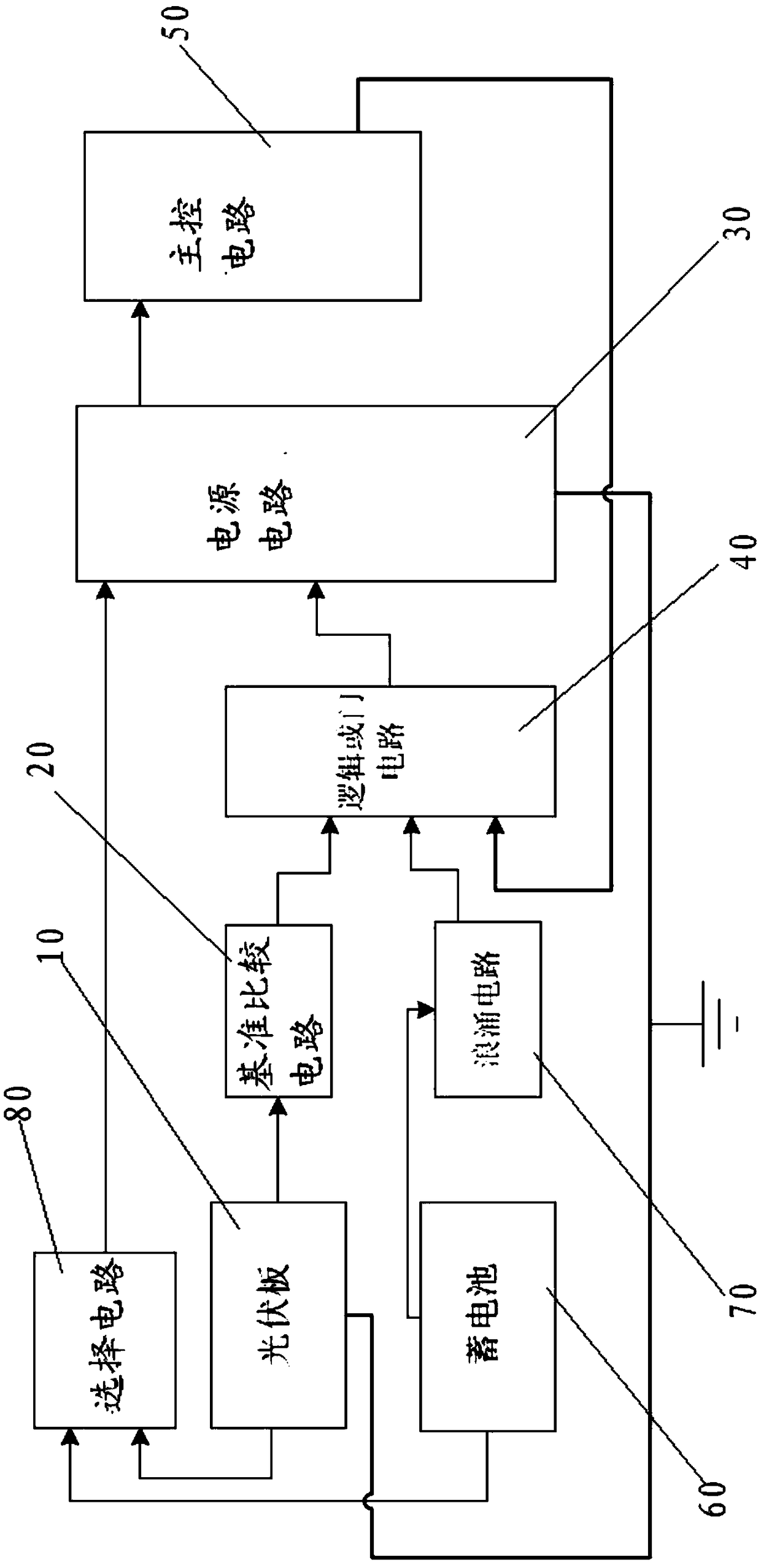 A protection method for solar energy protection battery undervoltage circuit