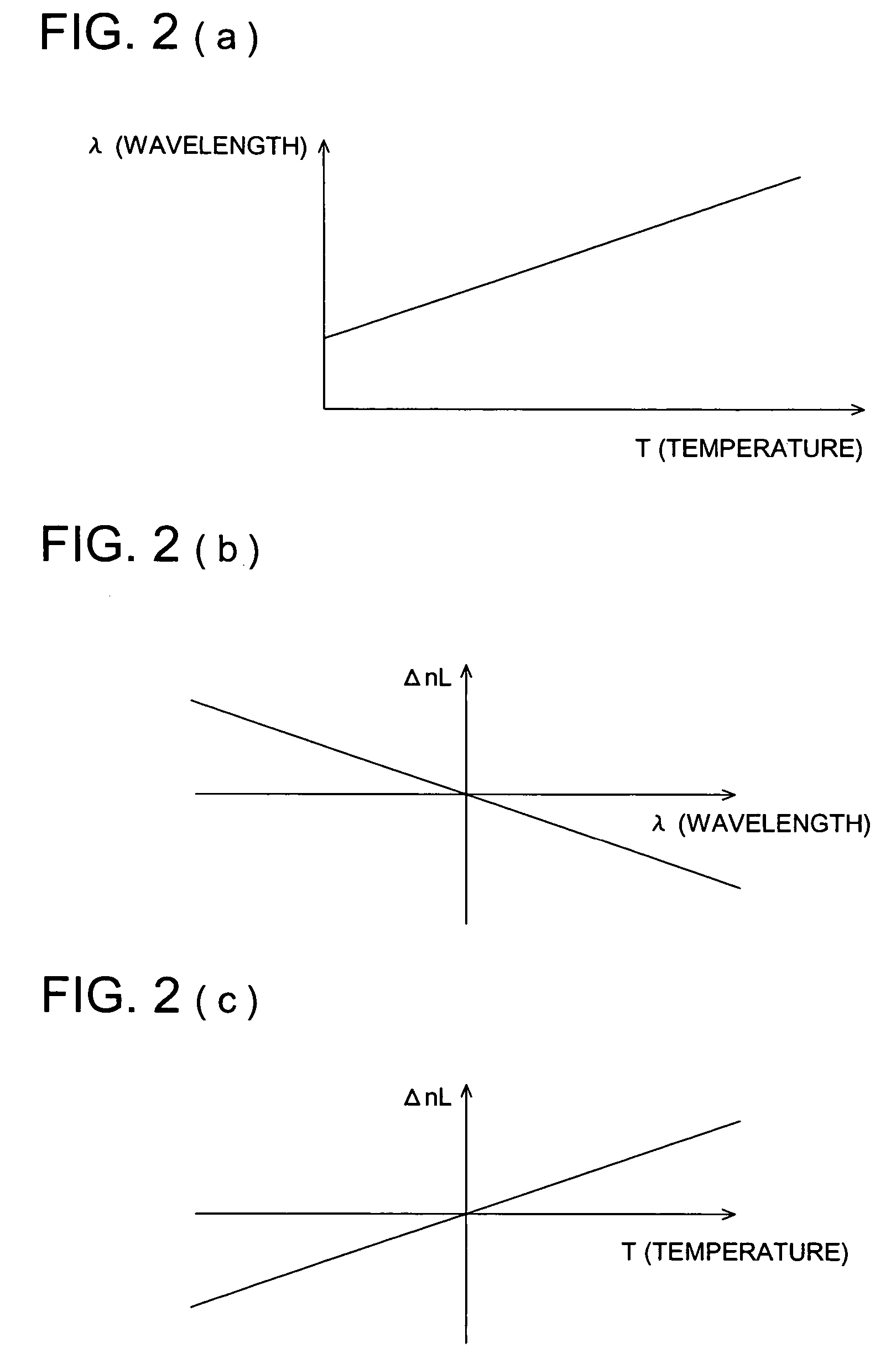 Semiconductor laser light source device and optical pickup device