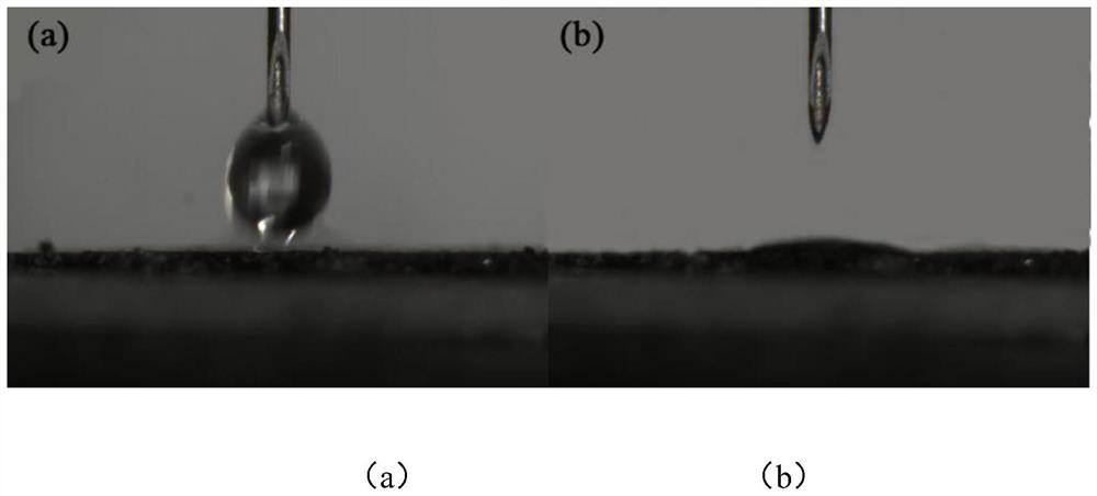 Method for enhancing stability of expanded graphite-based inorganic hydrated salt composite phase change material