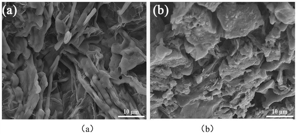 Method for enhancing stability of expanded graphite-based inorganic hydrated salt composite phase change material