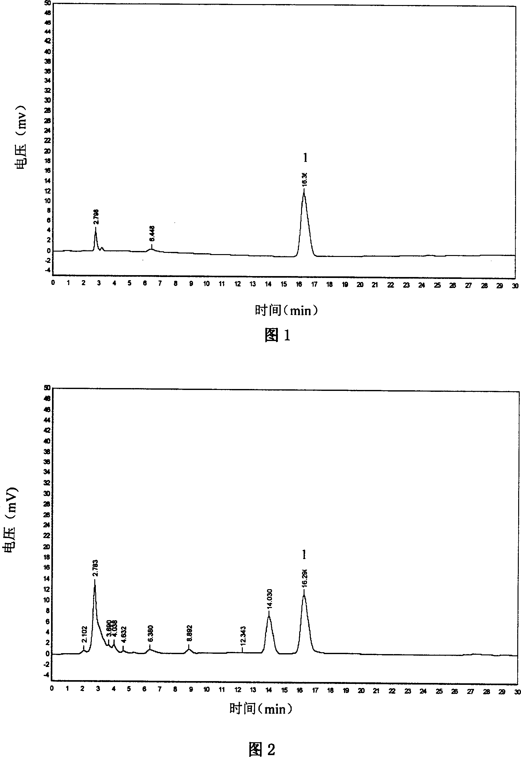 A medicine composition for treating peptic ulcer, preparing method and use thereof