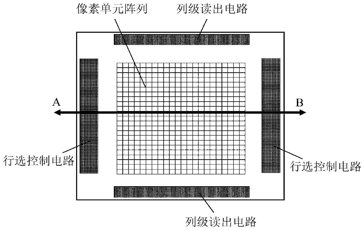 CMOS image sensor structure and manufacturing method thereof