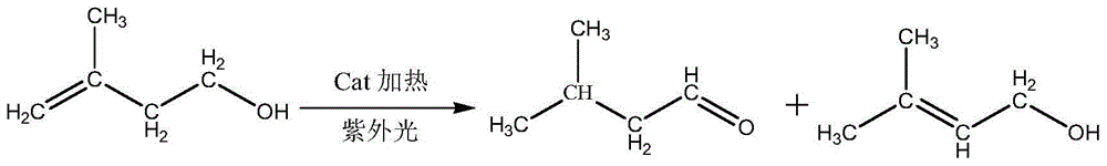 Method for preparing isoamyl aldehyde from 3-methyl-3-butenyl-1 alcohol