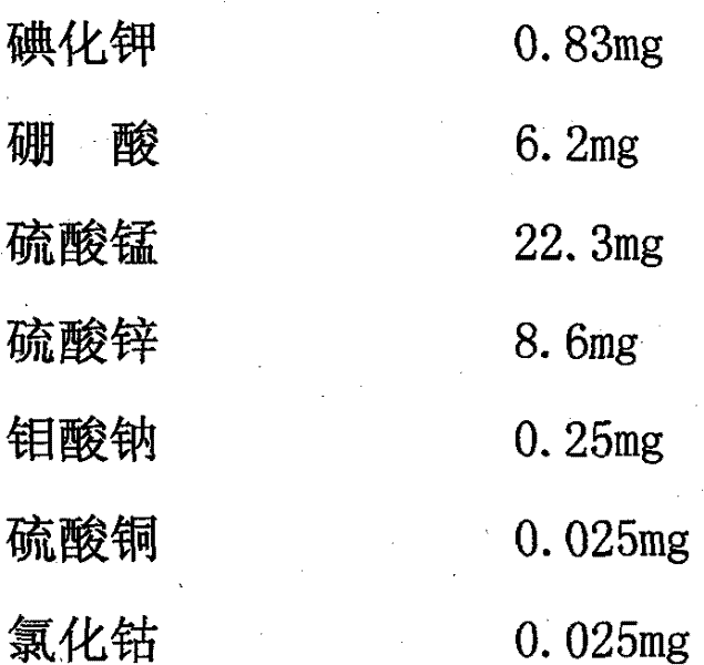 Method for propagating potamogeton malaianus