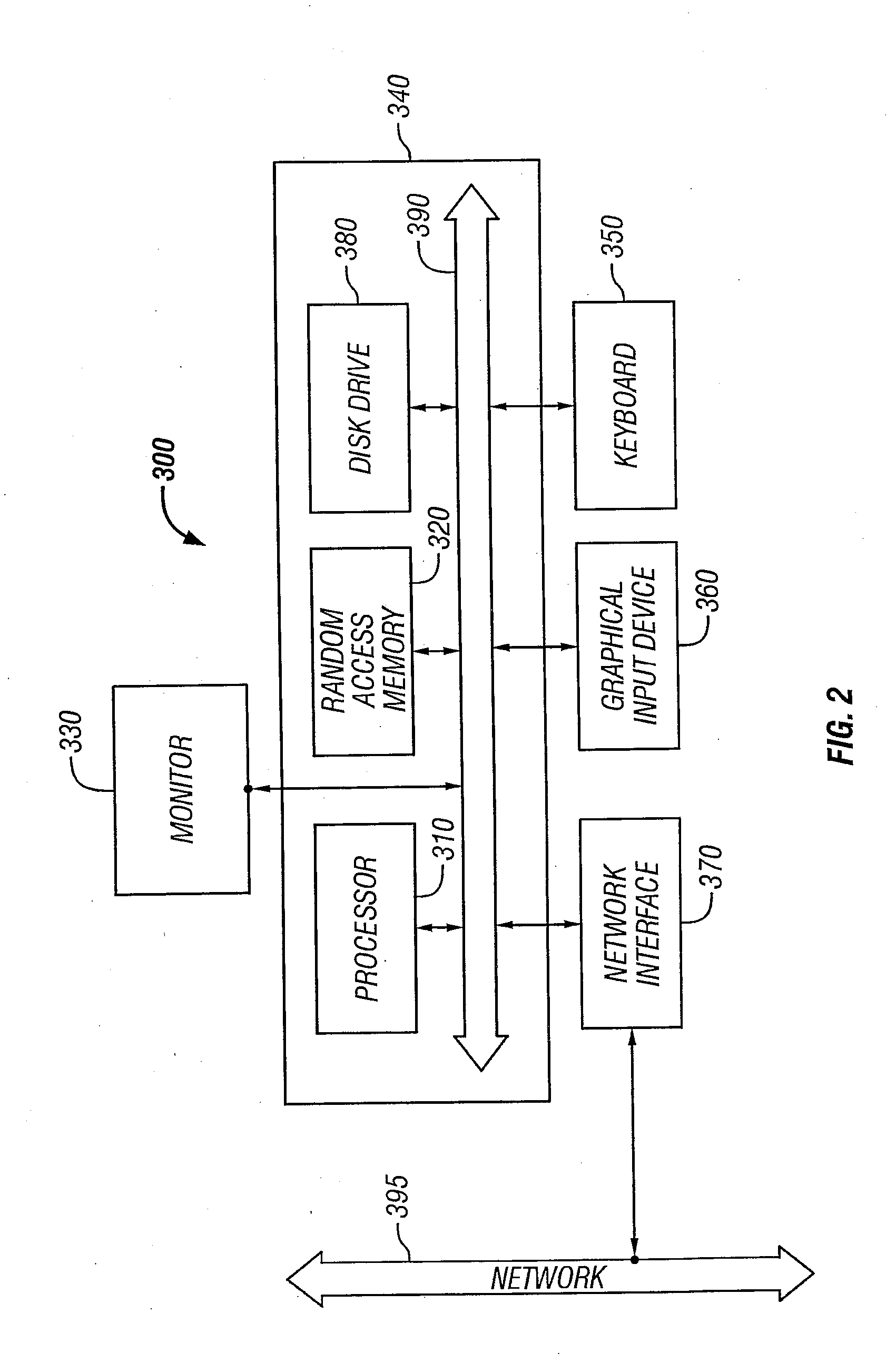 Integrated point of presence server network