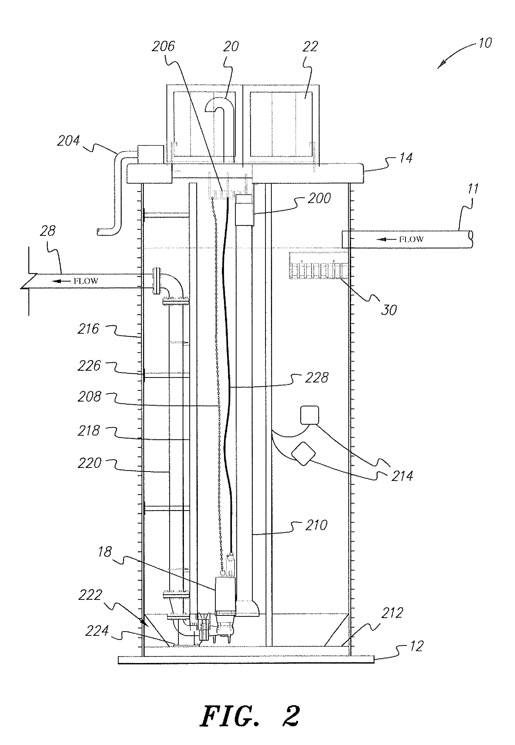 Portable steel-reinforced hdpe pump station