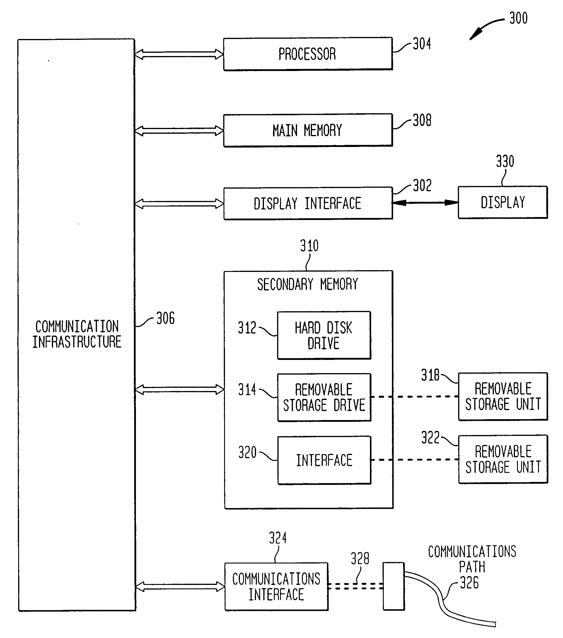 Method for scheduling wireless communications