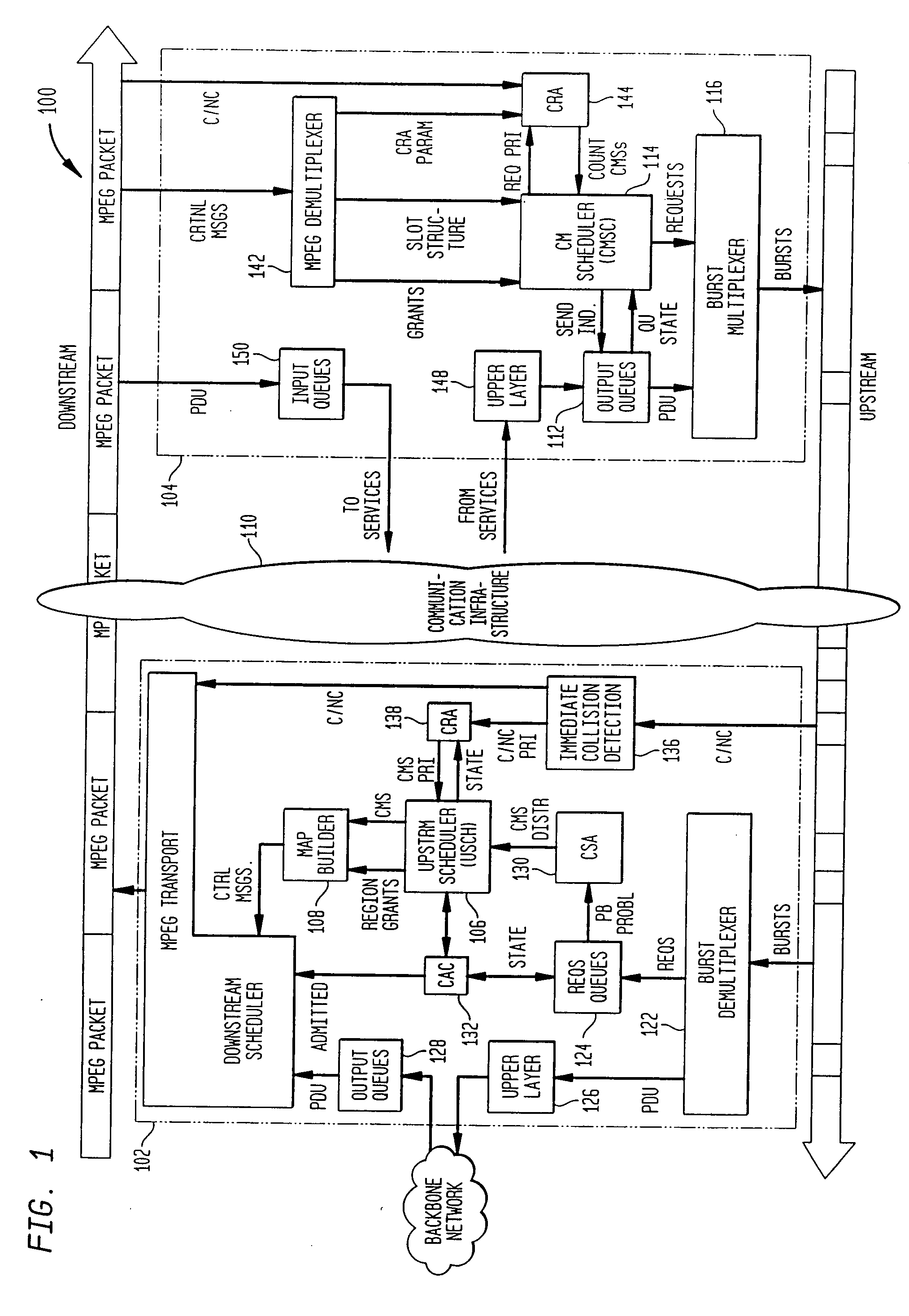 Method for scheduling wireless communications