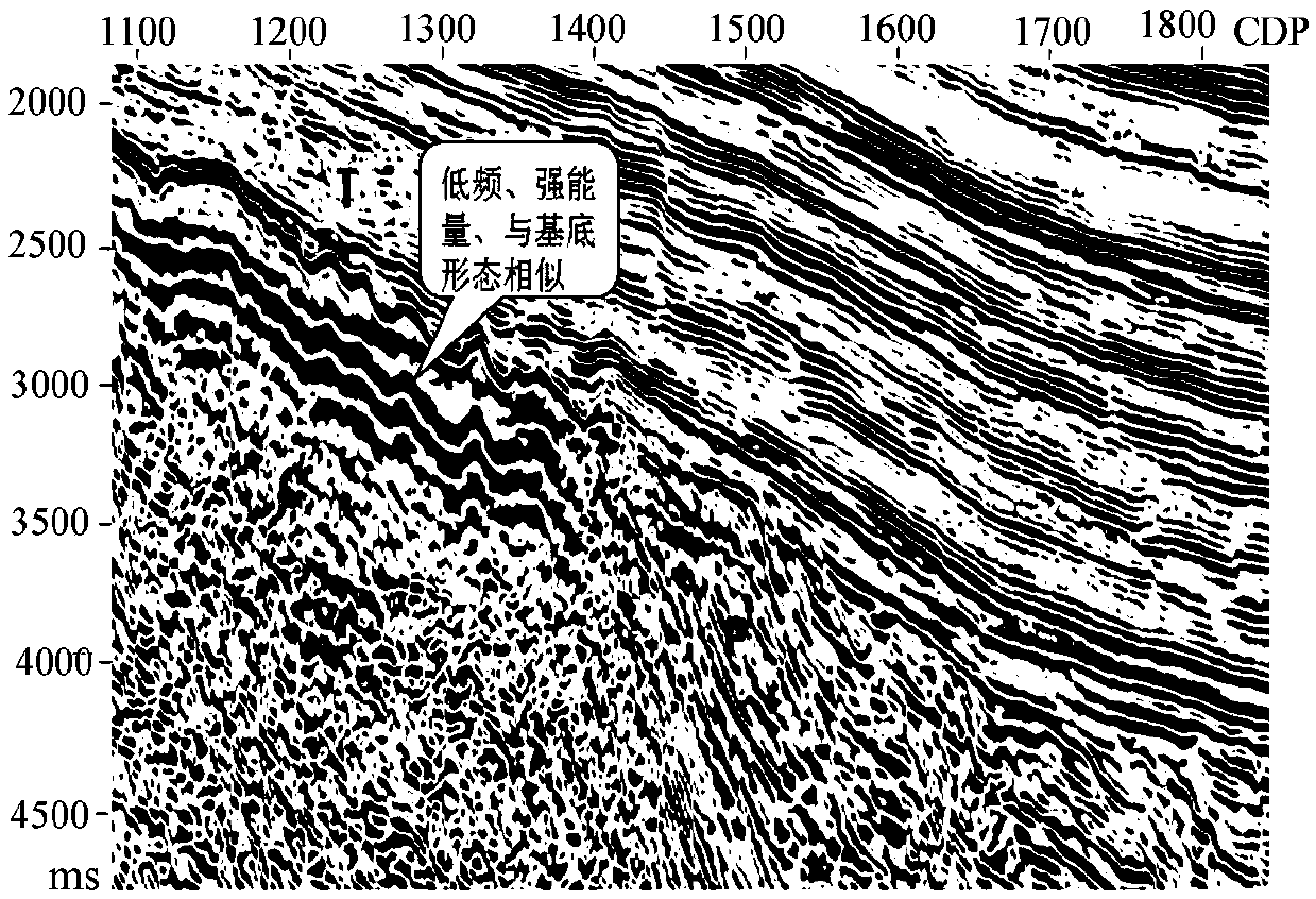 Secondary wave attenuation processing method and device