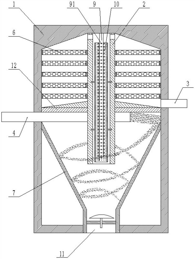 Industrial tail gas treatment system