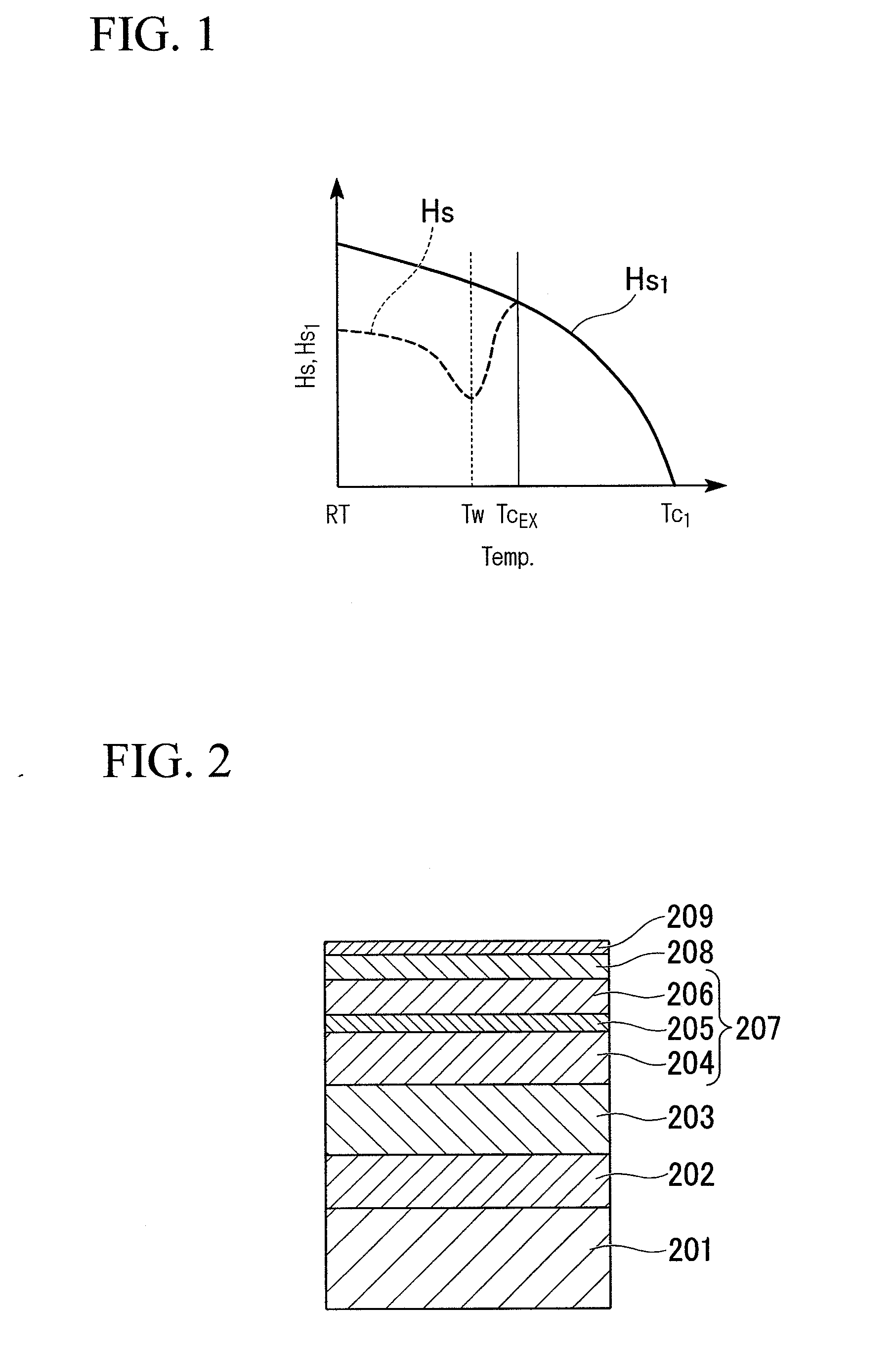 Thermal-assist magnetic recording medium and magnetic recording and reproducing apparatus