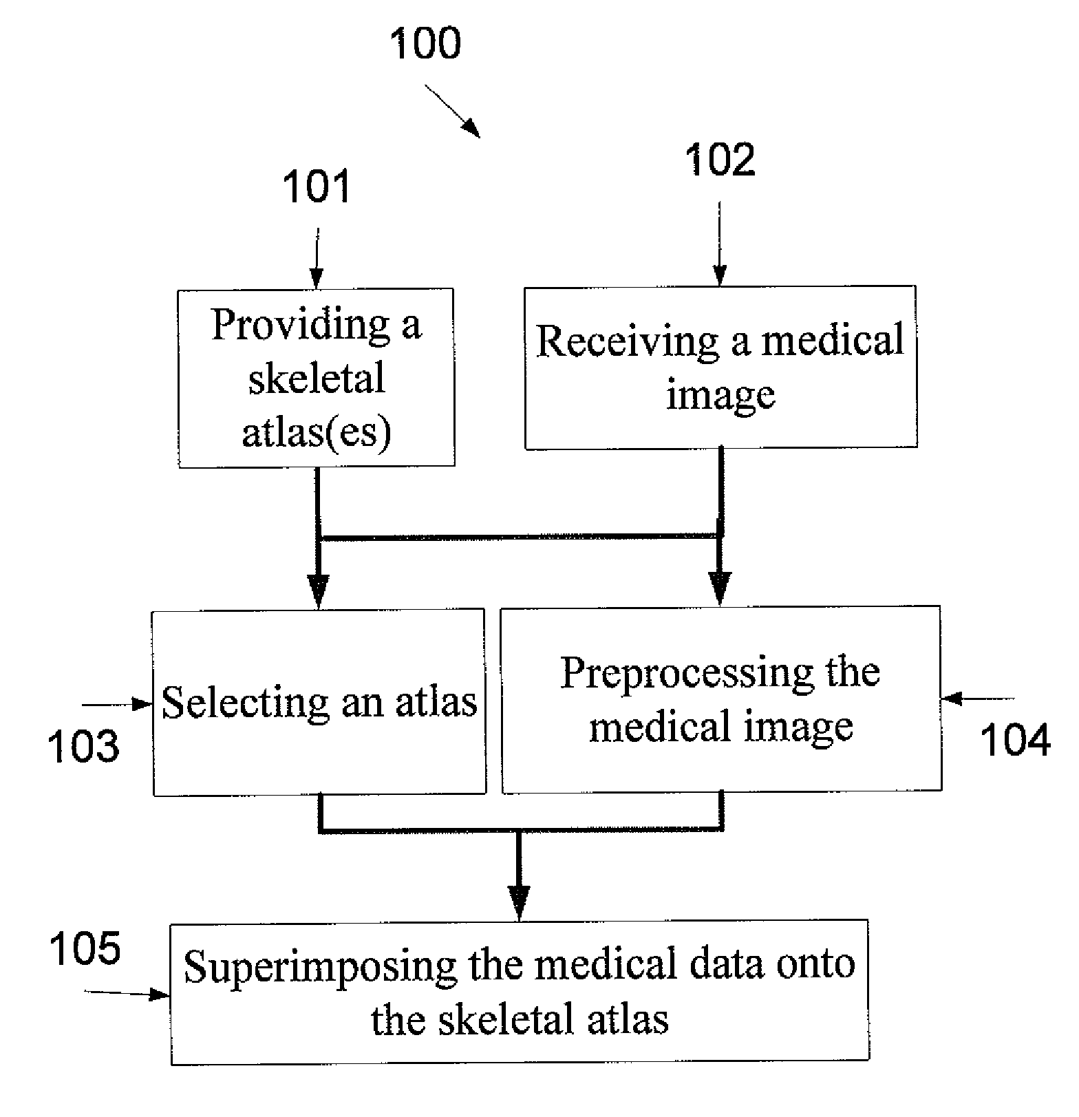 Method and system for registering a medical image