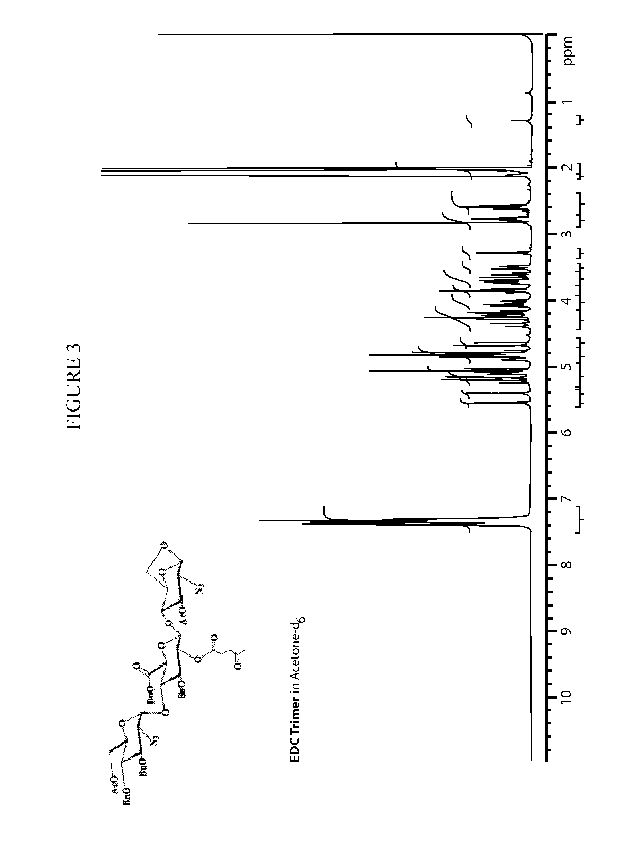 Process for preparing Fondaparinux sodium and intermediates useful in the synthesis thereof