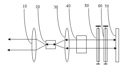 External cavity electro-optic tunable laser