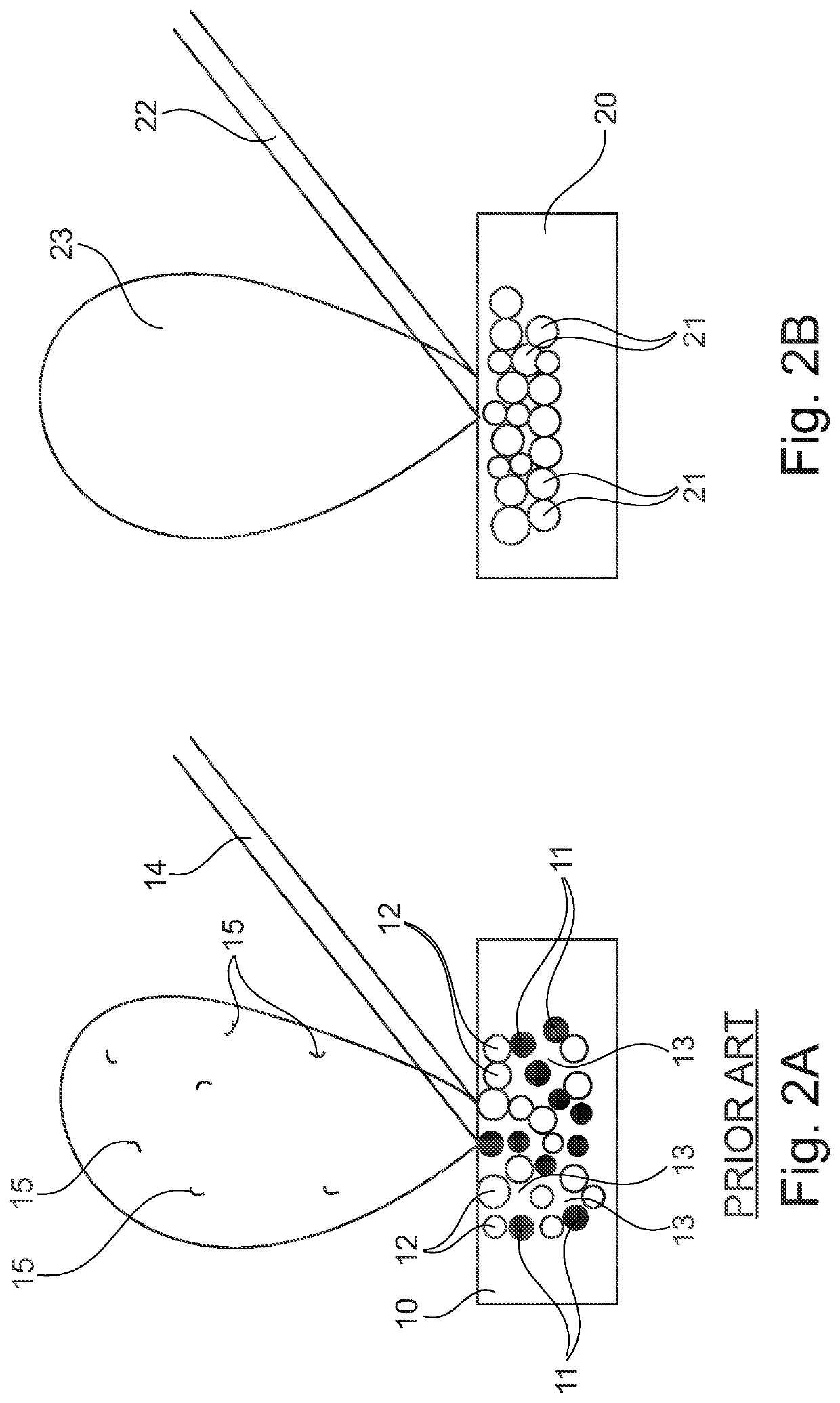 Method for Manufacturing ScAlN Target