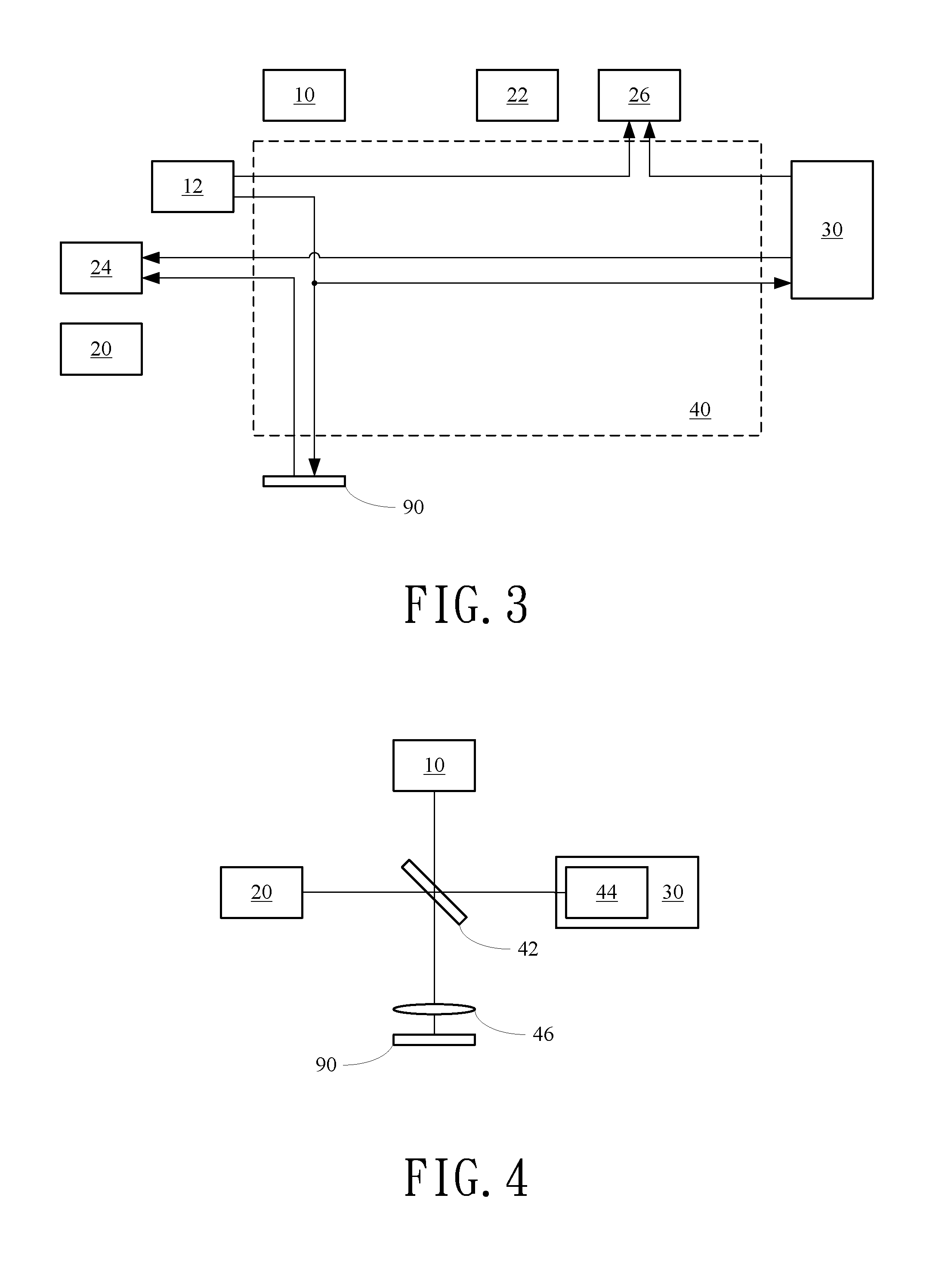 System and Method for Measuring Interferences