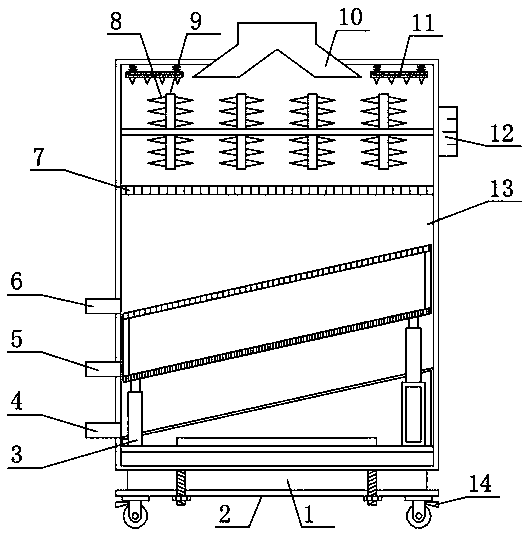 Crushing multistage screening device for building gravel aggregate