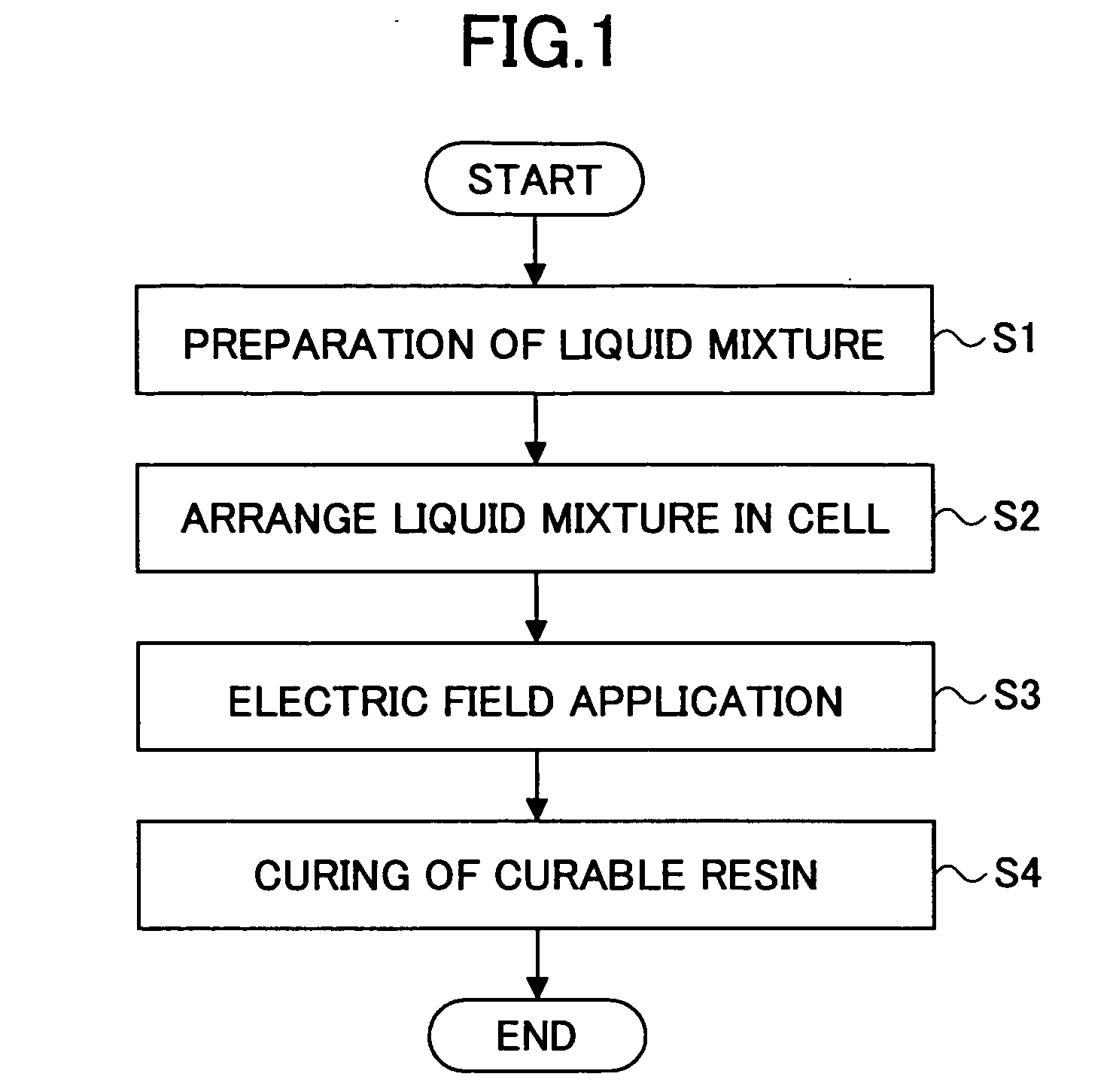 Method and device for fabricating plastic molded article