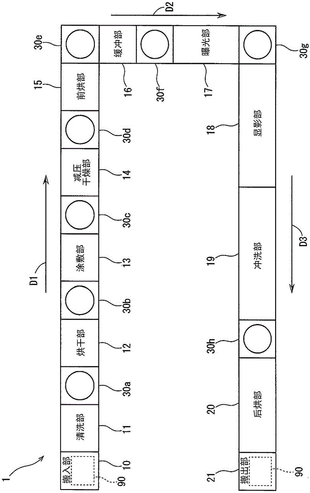 Transportation device and substrate processing device